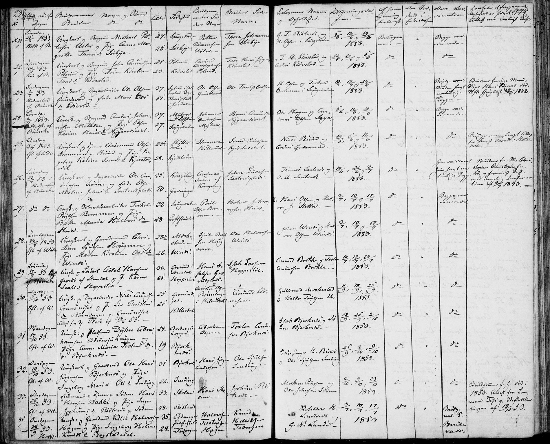 Sandsvær kirkebøker, AV/SAKO-A-244/F/Fa/L0005: Parish register (official) no. I 5, 1840-1856, p. 474-475