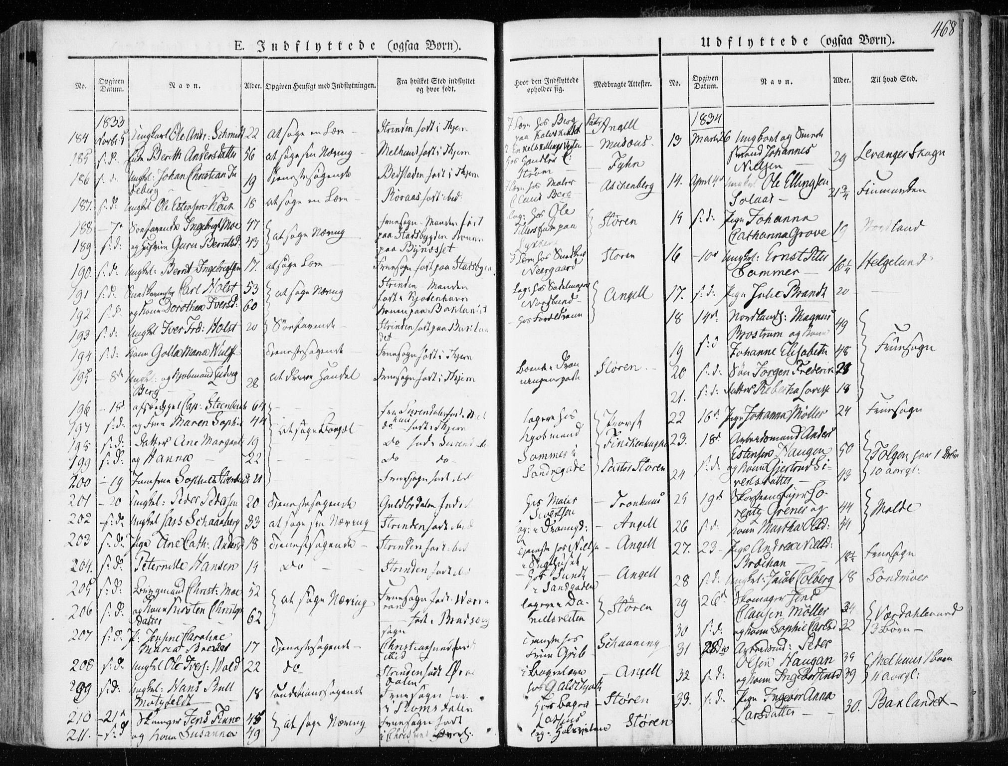 Ministerialprotokoller, klokkerbøker og fødselsregistre - Sør-Trøndelag, SAT/A-1456/601/L0047: Parish register (official) no. 601A15, 1831-1839, p. 468