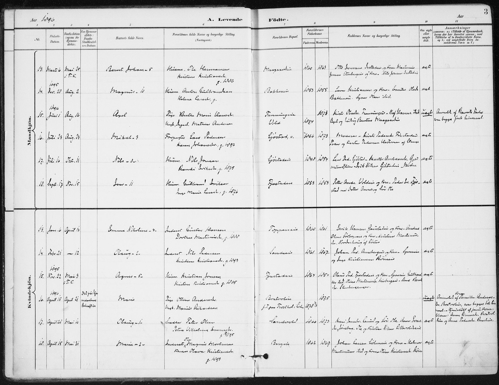 Romedal prestekontor, AV/SAH-PREST-004/K/L0011: Parish register (official) no. 11, 1896-1912, p. 3