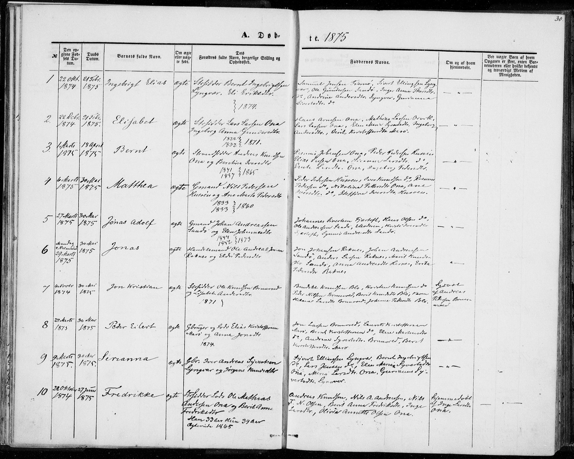 Ministerialprotokoller, klokkerbøker og fødselsregistre - Møre og Romsdal, AV/SAT-A-1454/561/L0728: Parish register (official) no. 561A02, 1858-1878, p. 30