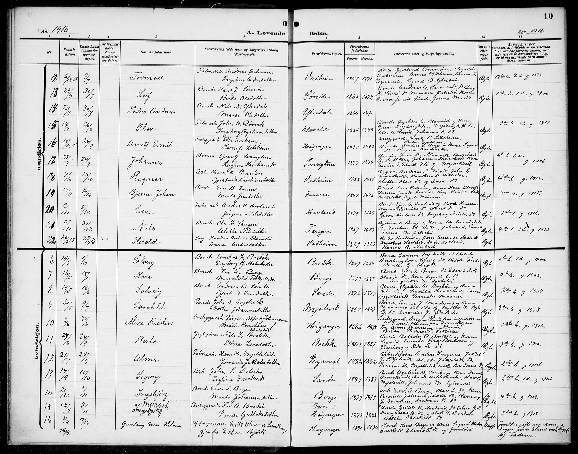Lavik sokneprestembete, AV/SAB-A-80901: Parish register (copy) no. B 4, 1914-1937, p. 10