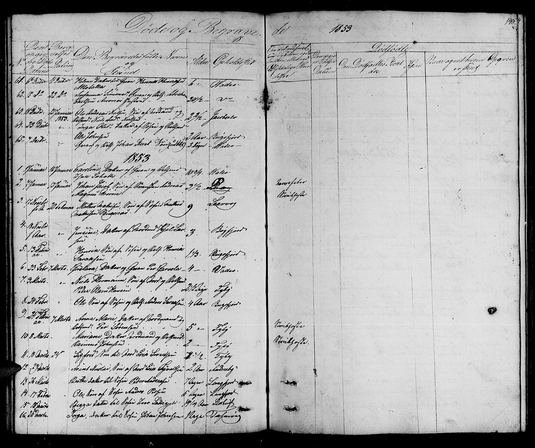 Vadsø sokneprestkontor, SATØ/S-1325/H/Hb/L0001klokker: Parish register (copy) no. 1, 1843-1853, p. 140