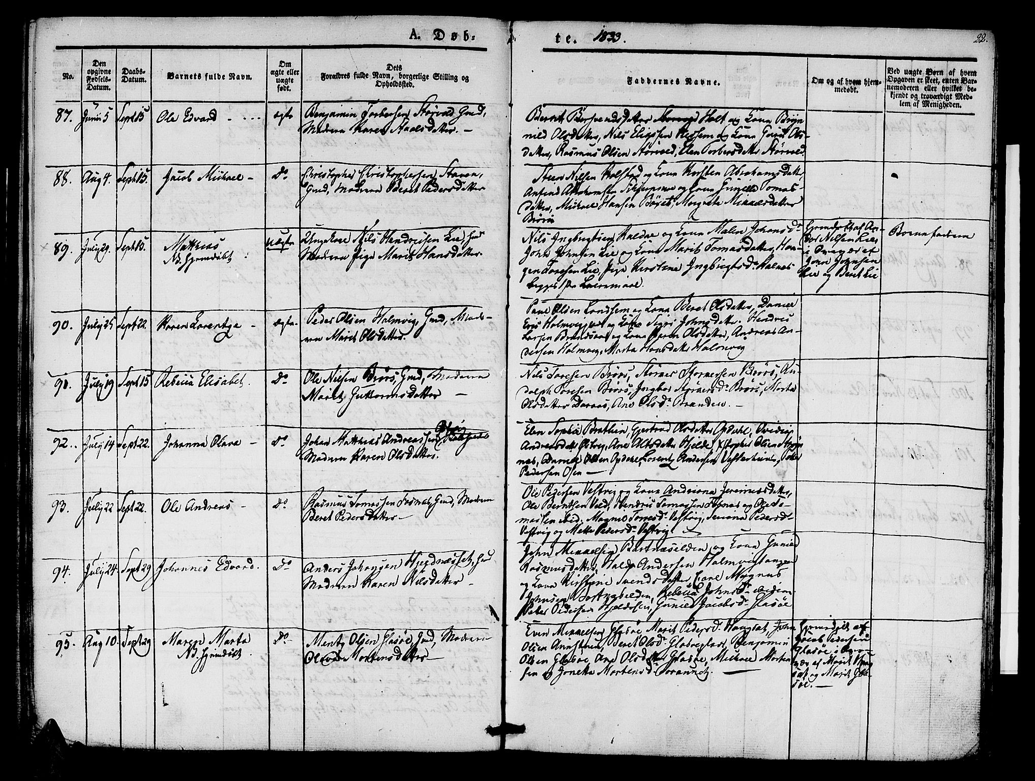 Ministerialprotokoller, klokkerbøker og fødselsregistre - Nord-Trøndelag, AV/SAT-A-1458/741/L0391: Parish register (official) no. 741A05, 1831-1836, p. 22