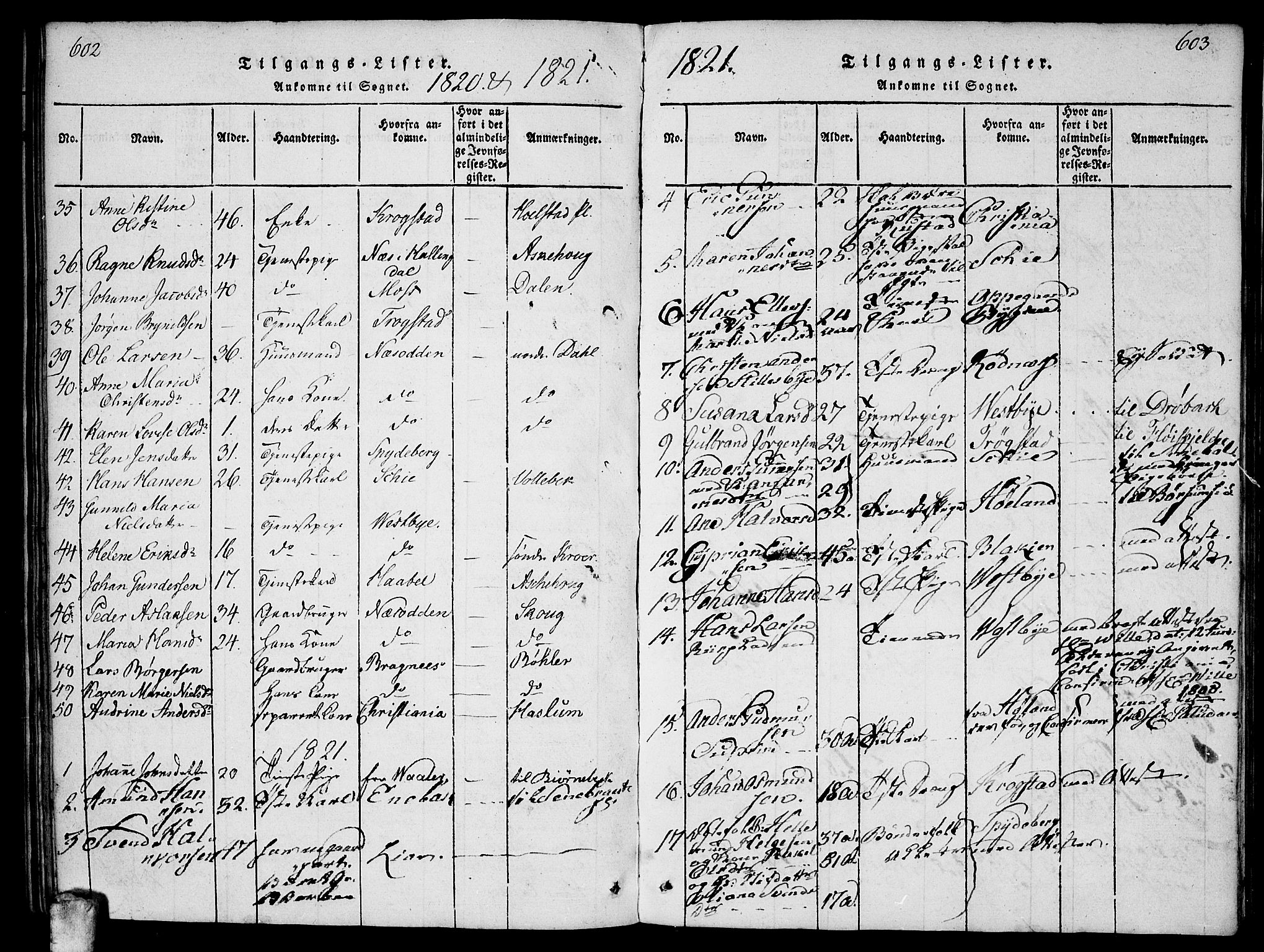 Ås prestekontor Kirkebøker, AV/SAO-A-10894/F/Fa/L0004: Parish register (official) no. I 4, 1818-1826, p. 602-603