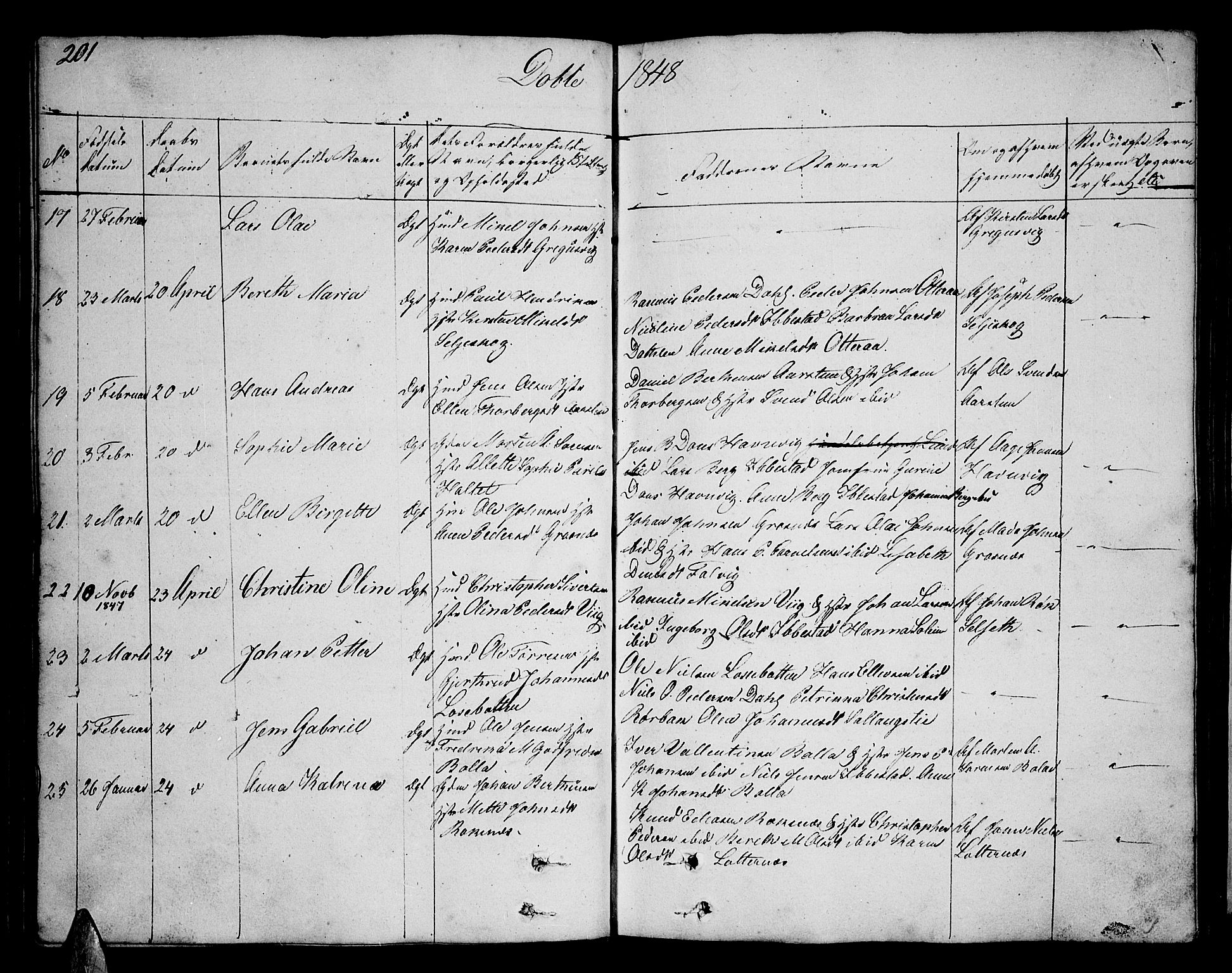 Ibestad sokneprestembete, SATØ/S-0077/H/Ha/Hab/L0003klokker: Parish register (copy) no. 3, 1833-1852, p. 201