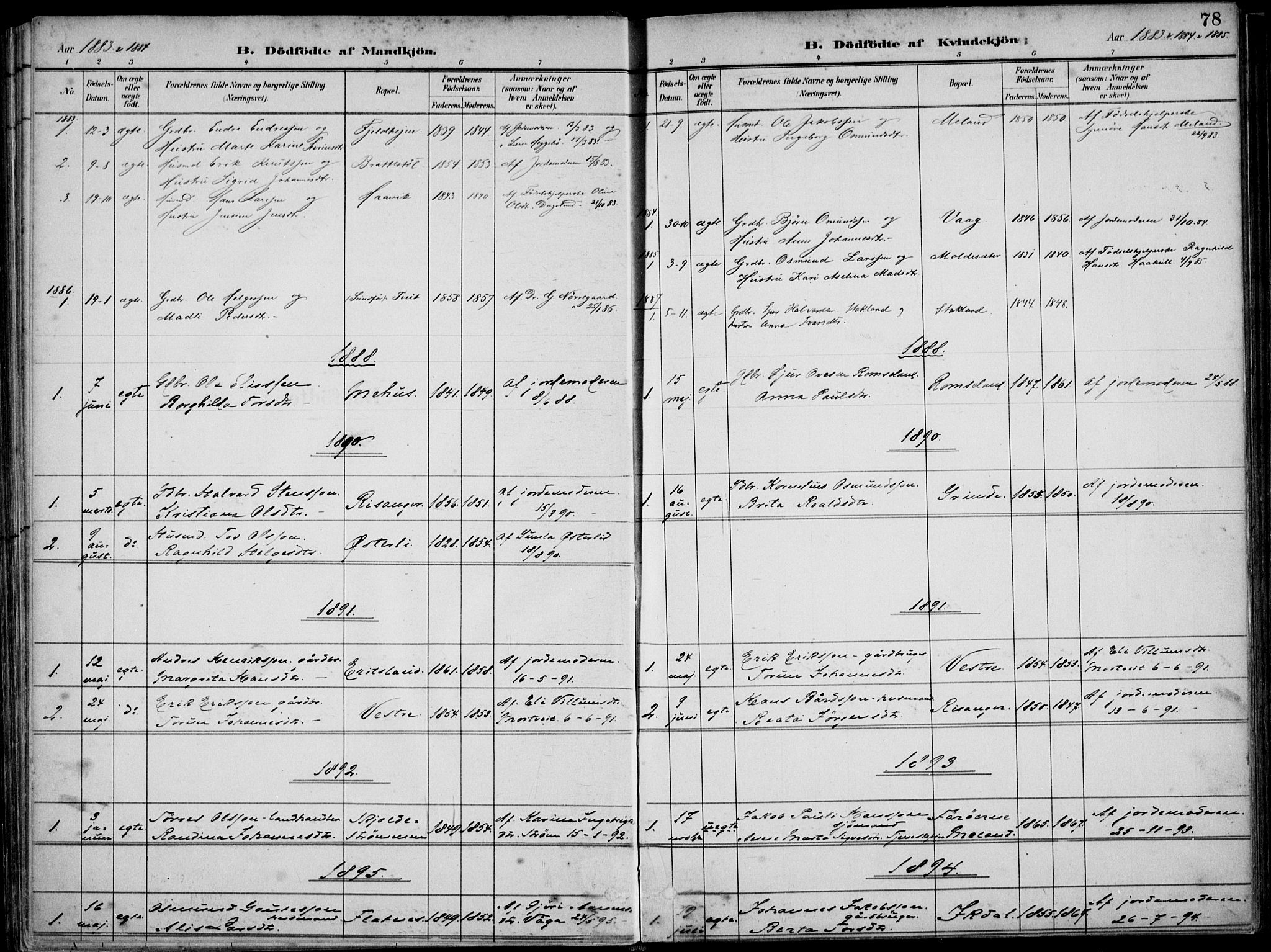Skjold sokneprestkontor, SAST/A-101847/H/Ha/Haa/L0010: Parish register (official) no. A 10, 1882-1897, p. 78