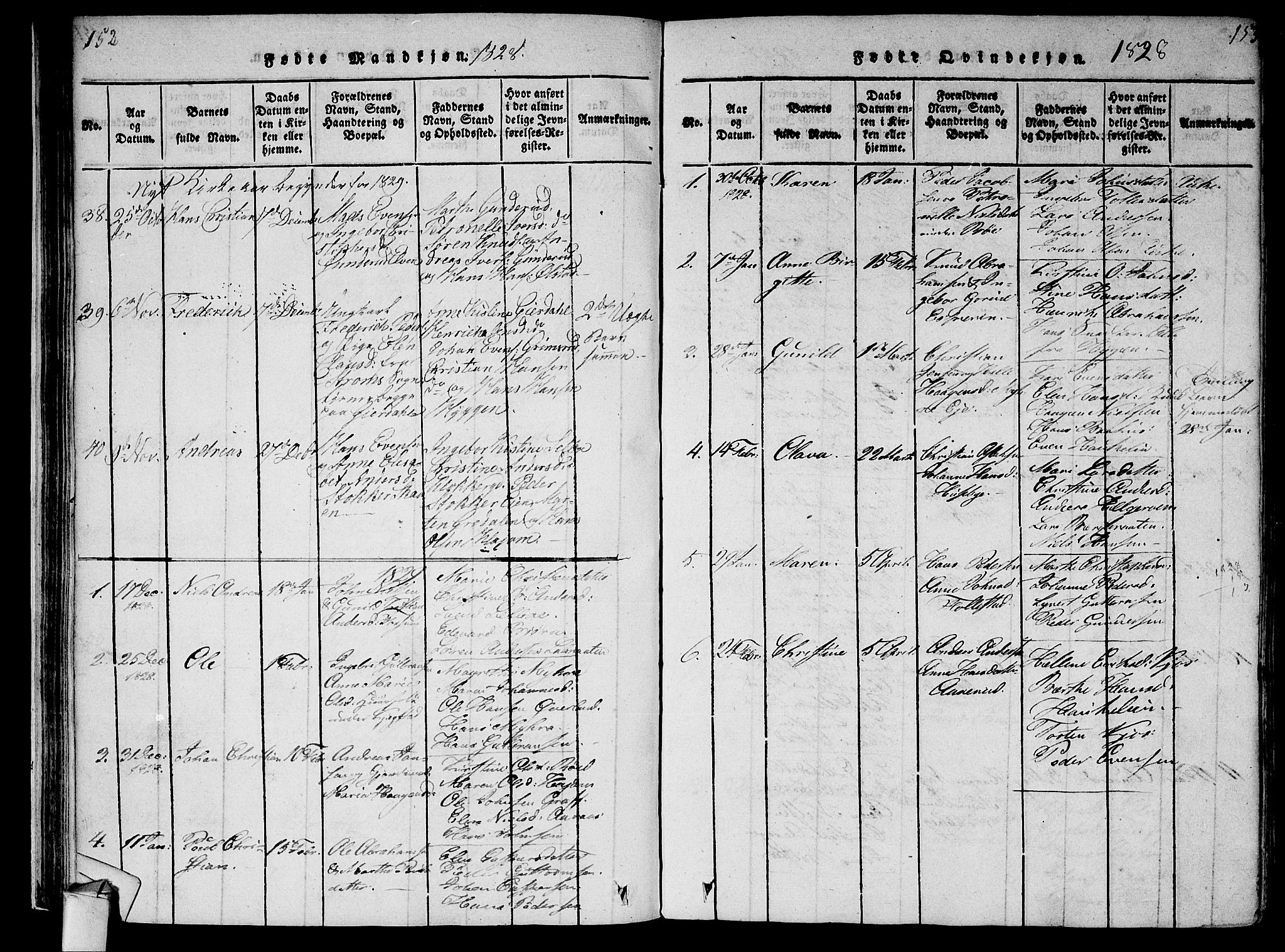 Røyken kirkebøker, AV/SAKO-A-241/F/Fa/L0004: Parish register (official) no. 4, 1814-1832, p. 152-153