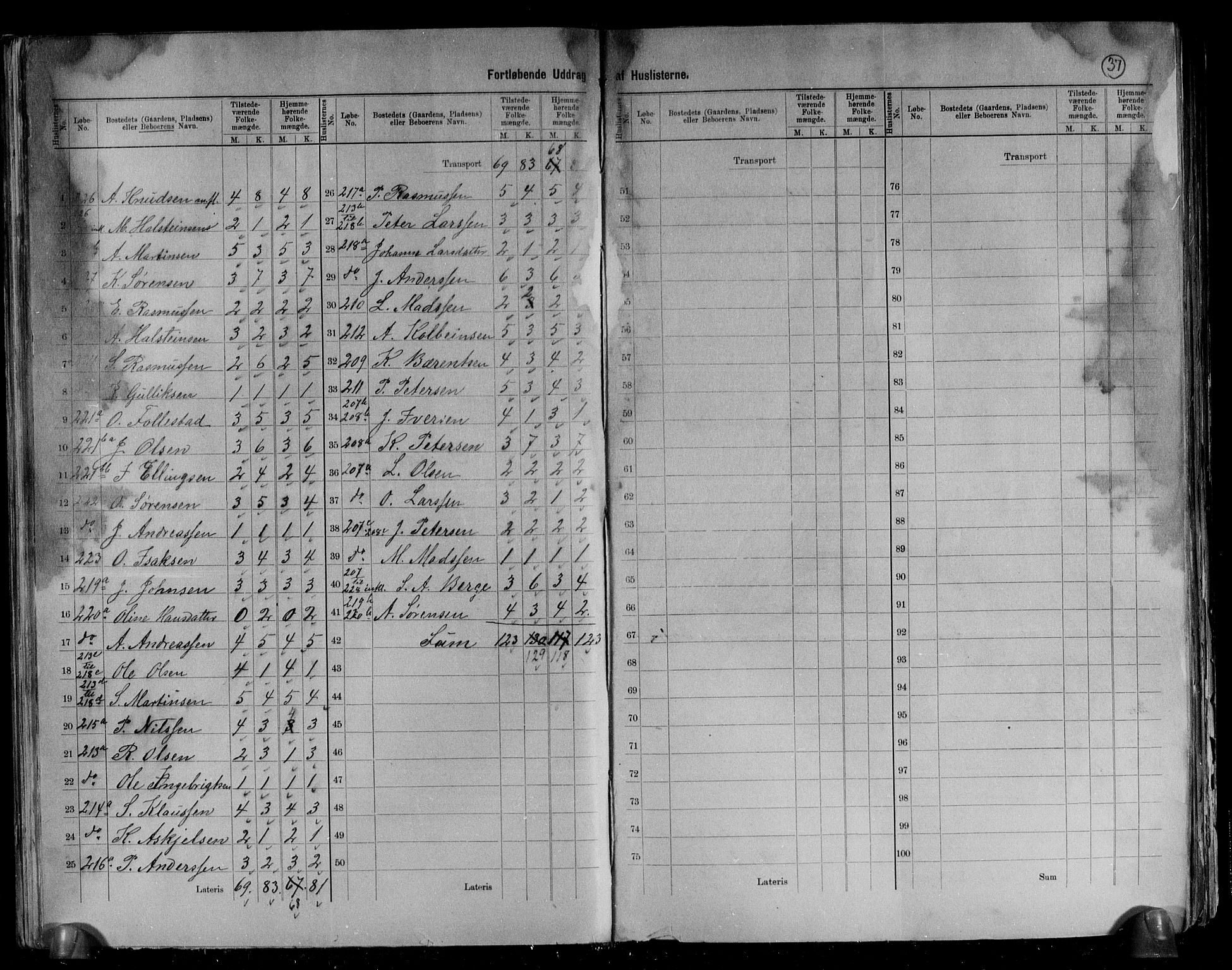 RA, 1891 census for 1514 Sande, 1891, p. 19
