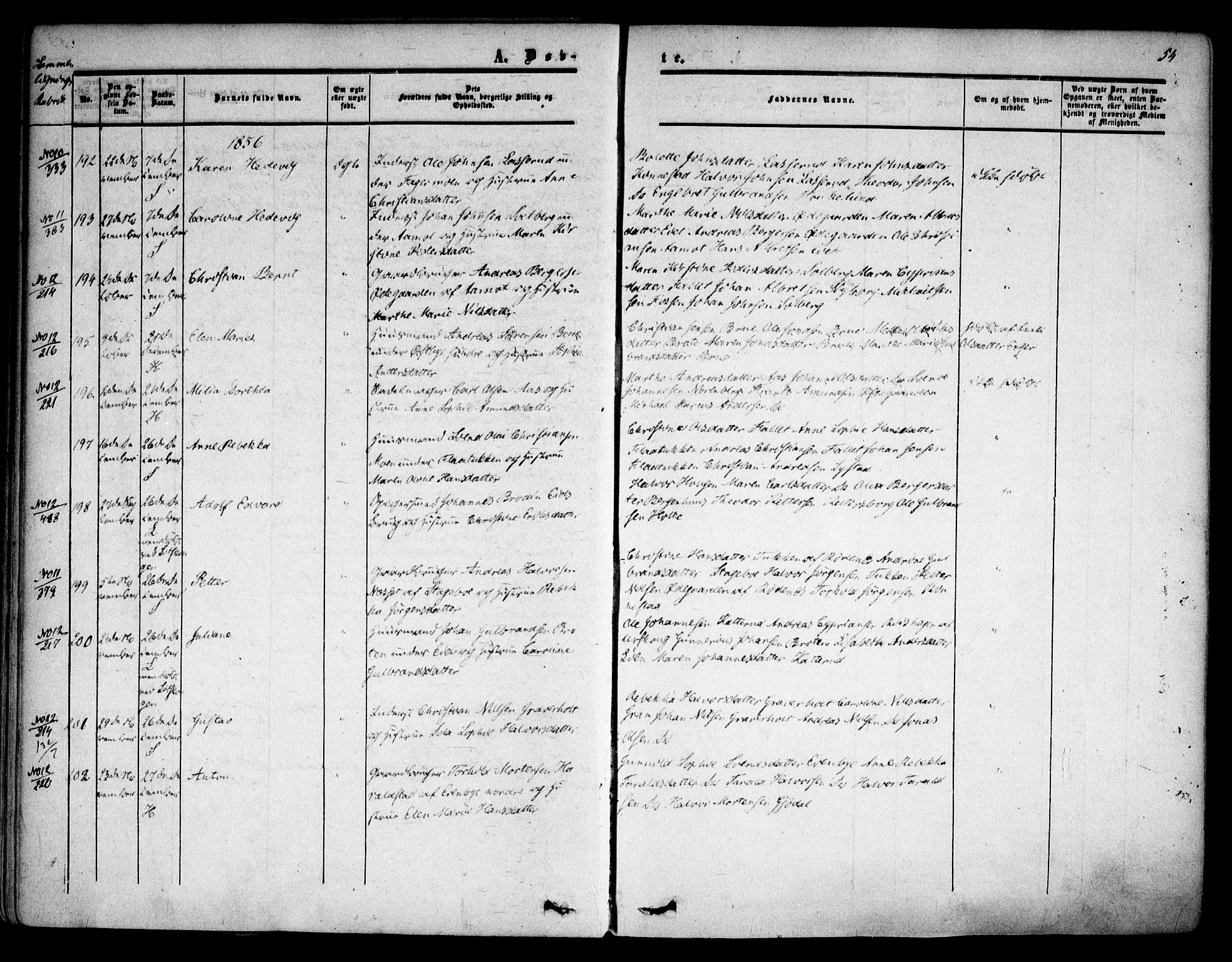 Høland prestekontor Kirkebøker, AV/SAO-A-10346a/F/Fa/L0010: Parish register (official) no. I 10, 1854-1861, p. 54