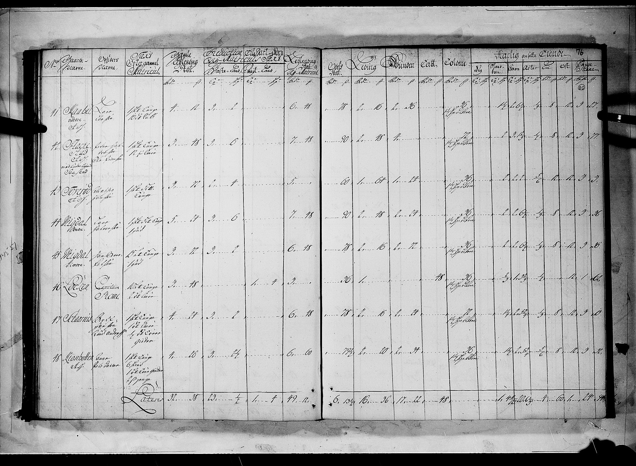 Rentekammeret inntil 1814, Realistisk ordnet avdeling, AV/RA-EA-4070/N/Nb/Nbf/L0096: Moss, Onsøy, Tune og Veme matrikkelprotokoll, 1723, p. 79b-80a