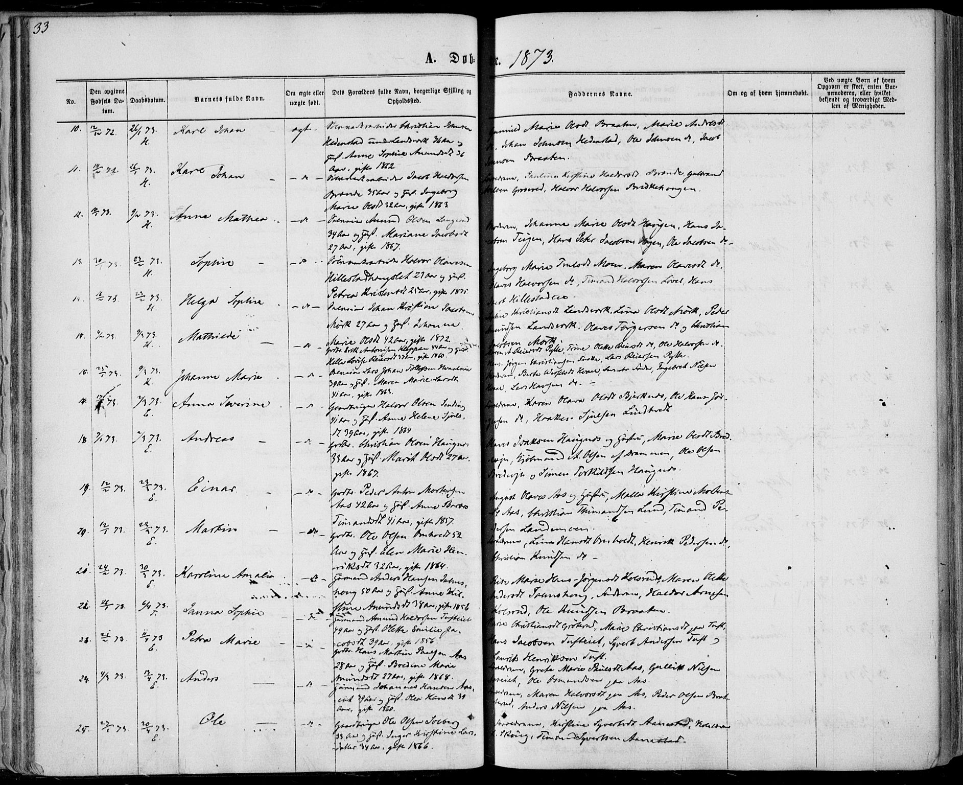 Sandsvær kirkebøker, AV/SAKO-A-244/F/Fa/L0007: Parish register (official) no. I 7, 1869-1877, p. 33