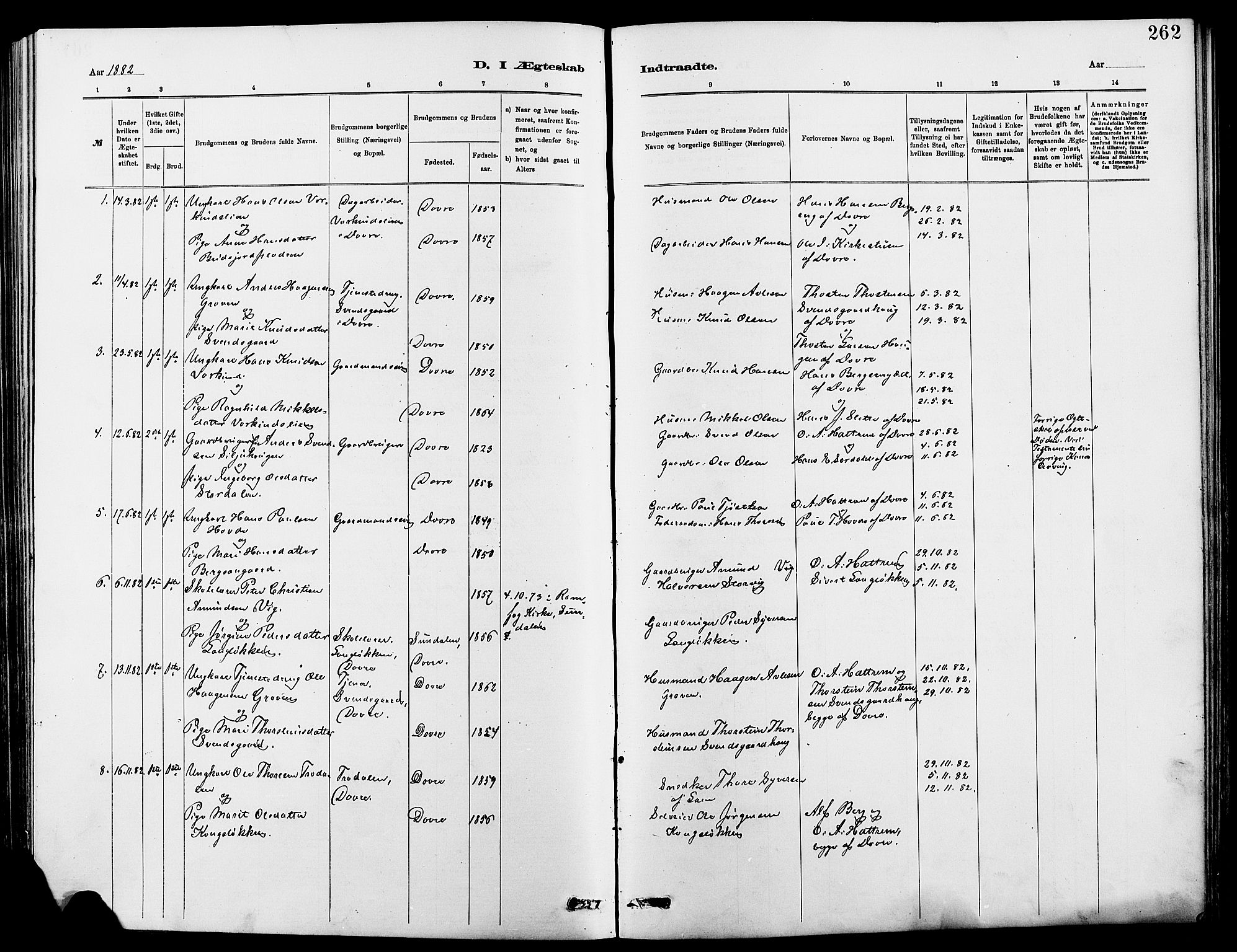 Dovre prestekontor, SAH/PREST-066/H/Ha/Hab/L0002: Parish register (copy) no. 2, 1881-1907, p. 262
