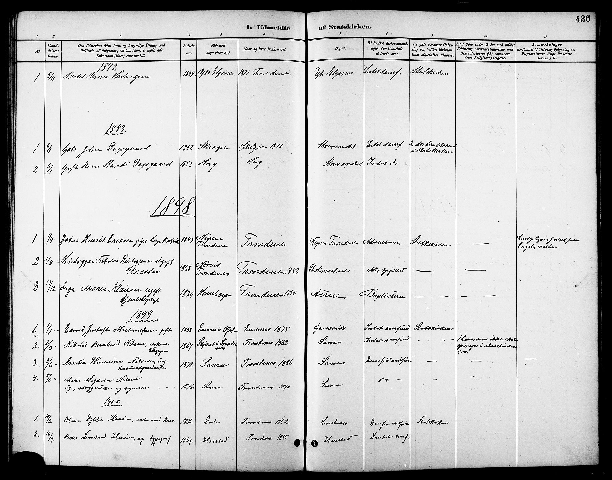 Trondenes sokneprestkontor, AV/SATØ-S-1319/H/Hb/L0011klokker: Parish register (copy) no. 11, 1891-1906, p. 436