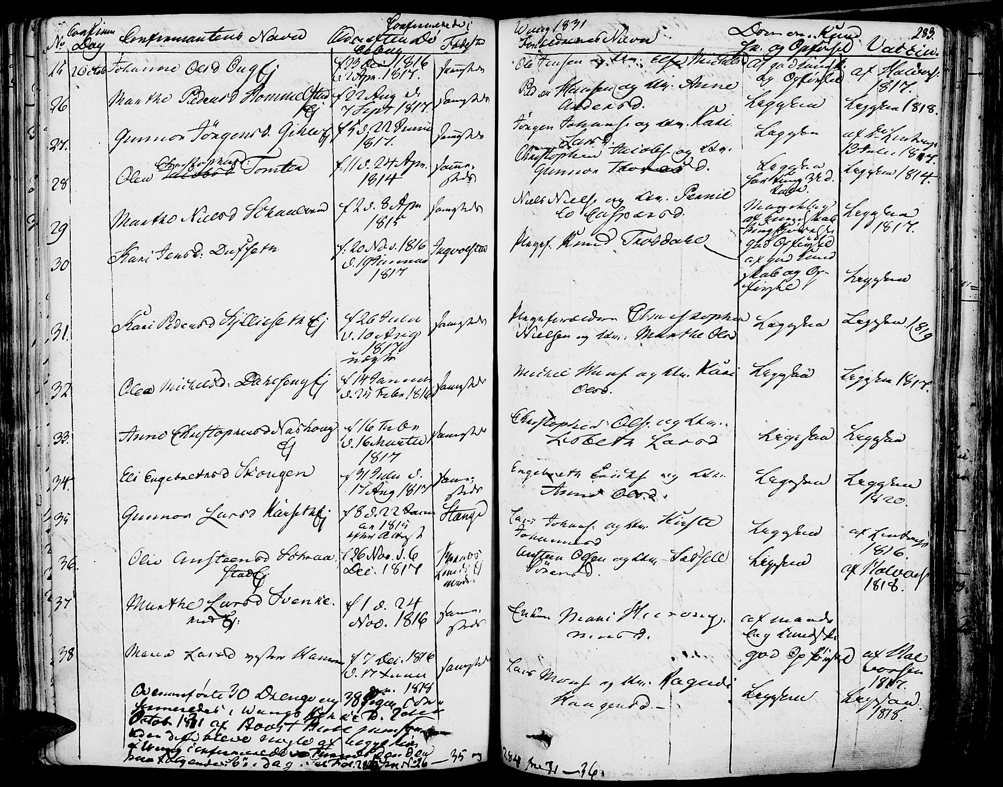 Vang prestekontor, Hedmark, AV/SAH-PREST-008/H/Ha/Haa/L0009: Parish register (official) no. 9, 1826-1841, p. 283