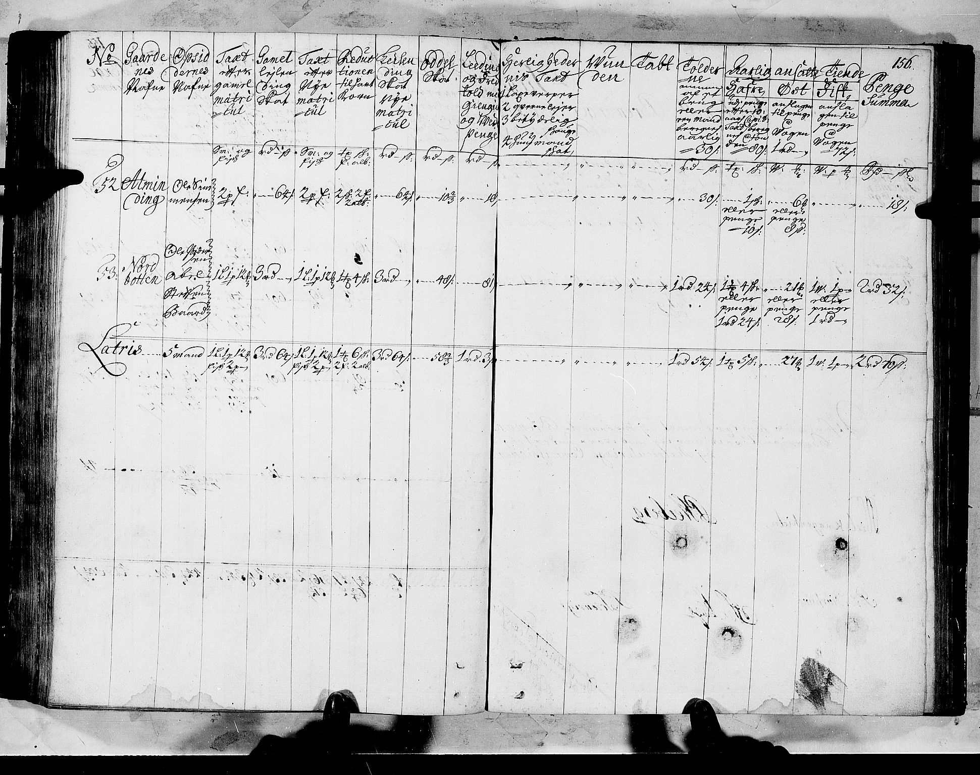 Rentekammeret inntil 1814, Realistisk ordnet avdeling, AV/RA-EA-4070/N/Nb/Nbf/L0147: Sunnfjord og Nordfjord matrikkelprotokoll, 1723, p. 159