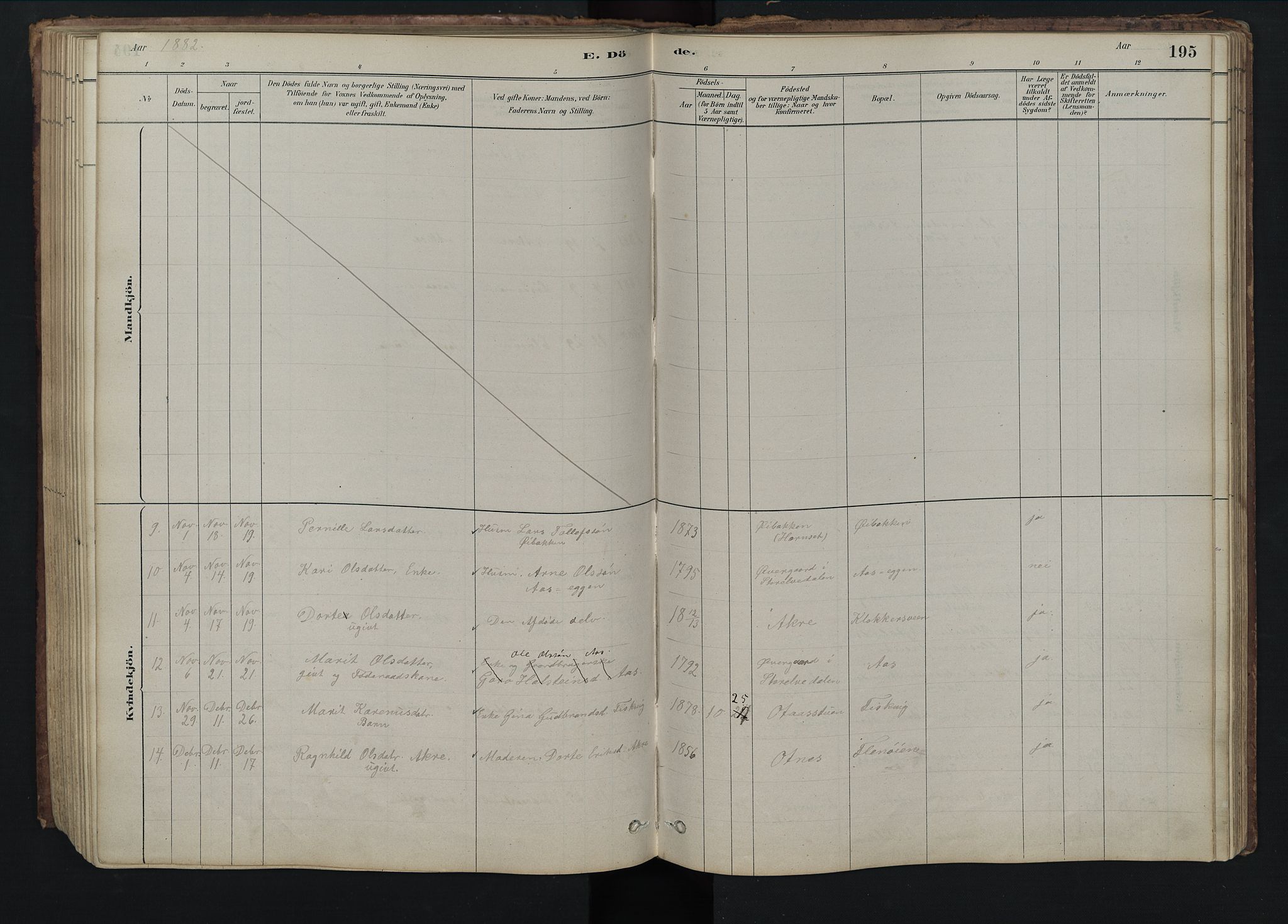 Rendalen prestekontor, SAH/PREST-054/H/Ha/Hab/L0009: Parish register (copy) no. 9, 1879-1902, p. 195