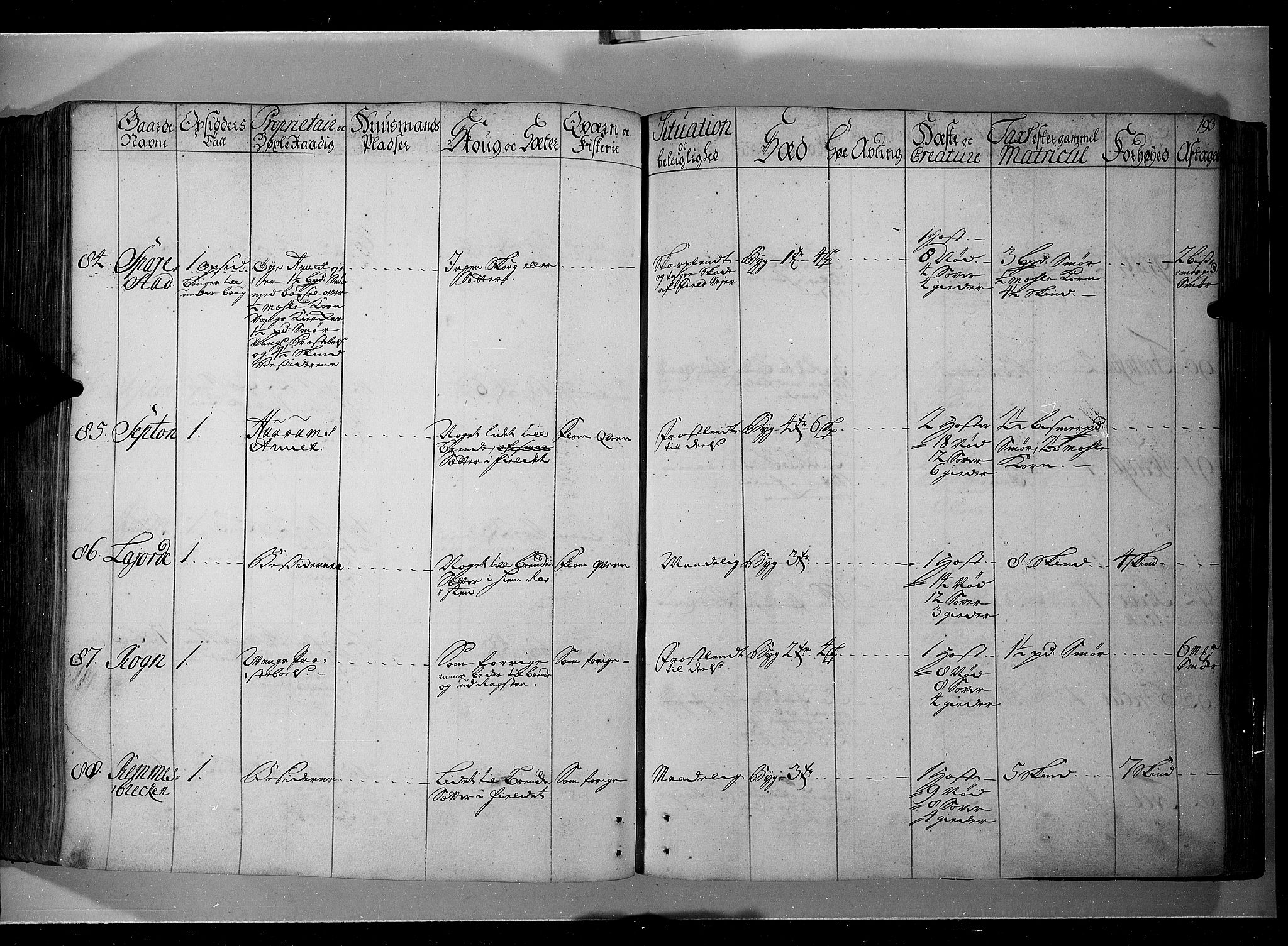 Rentekammeret inntil 1814, Realistisk ordnet avdeling, AV/RA-EA-4070/N/Nb/Nbf/L0104: Hadeland, Toten og Valdres eksaminasjonsprotokoll, 1723, p. 192b-193a