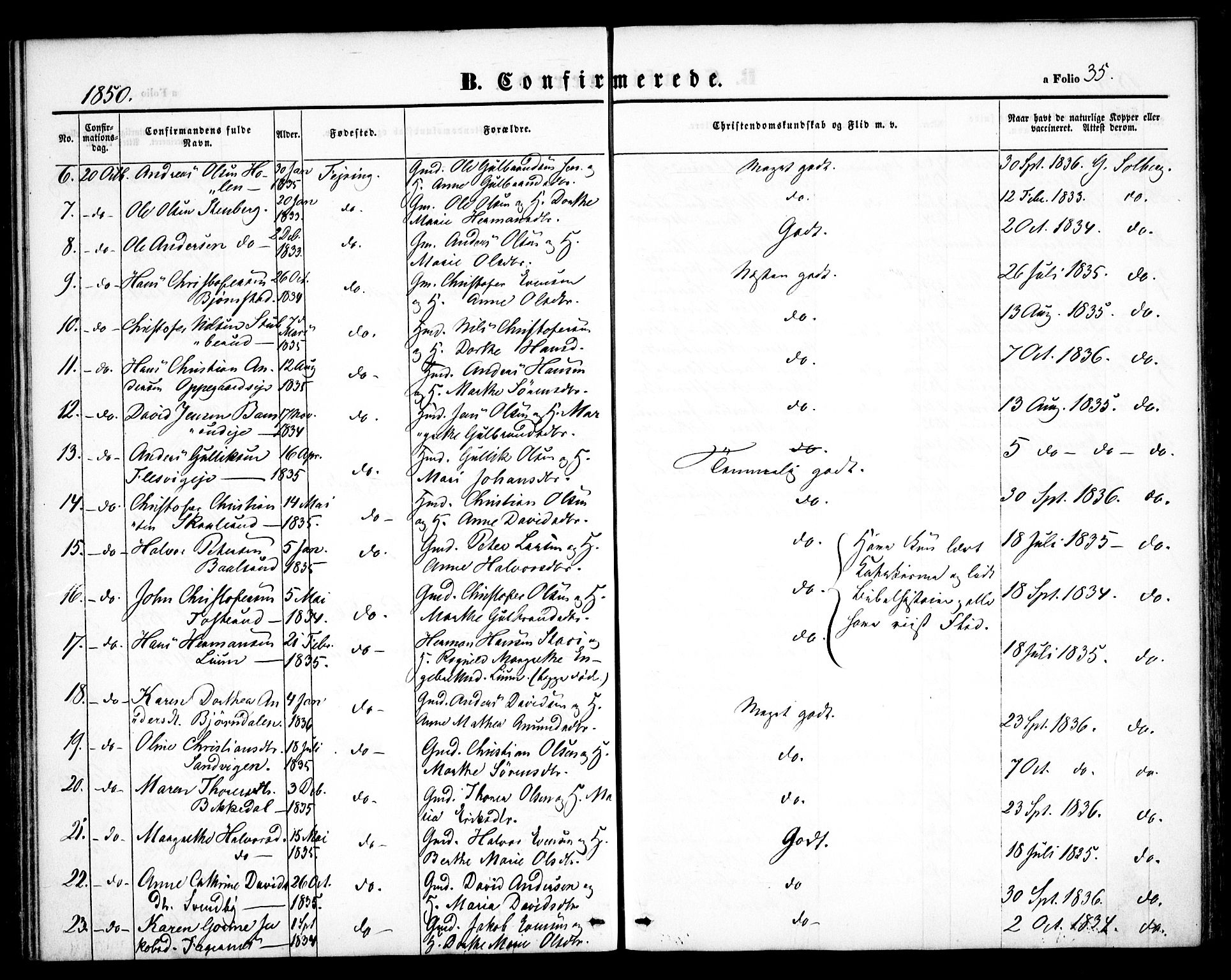 Hurdal prestekontor Kirkebøker, SAO/A-10889/F/Fb/L0001: Parish register (official) no. II 1, 1846-1859, p. 35