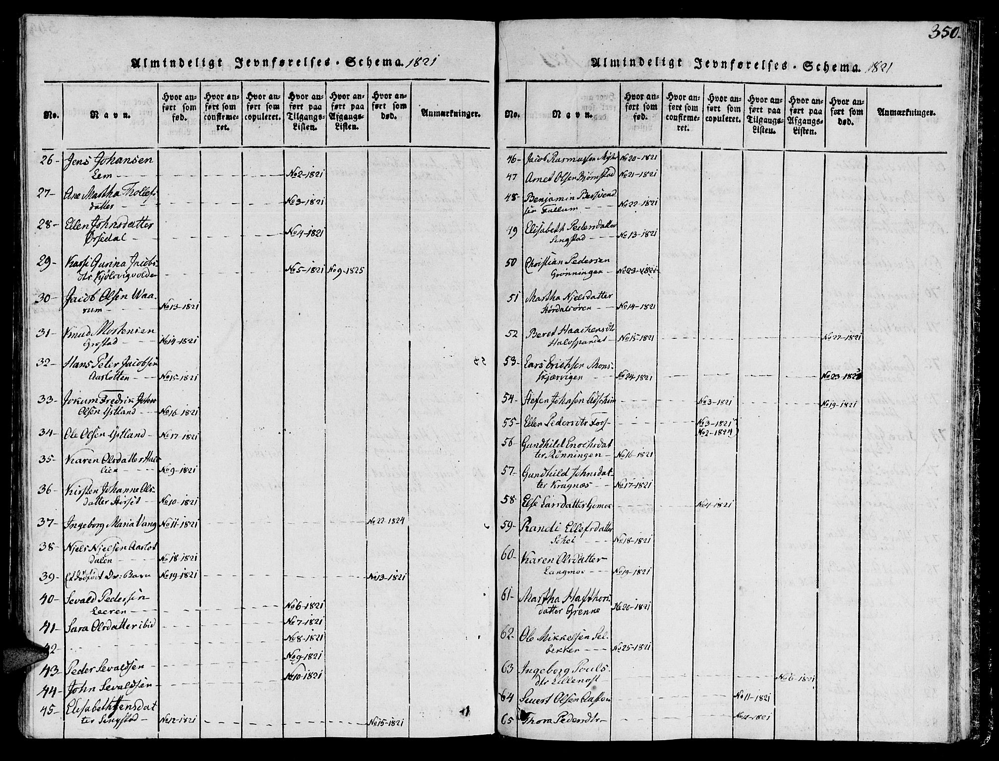 Ministerialprotokoller, klokkerbøker og fødselsregistre - Sør-Trøndelag, SAT/A-1456/646/L0608: Parish register (official) no. 646A06, 1816-1825, p. 350