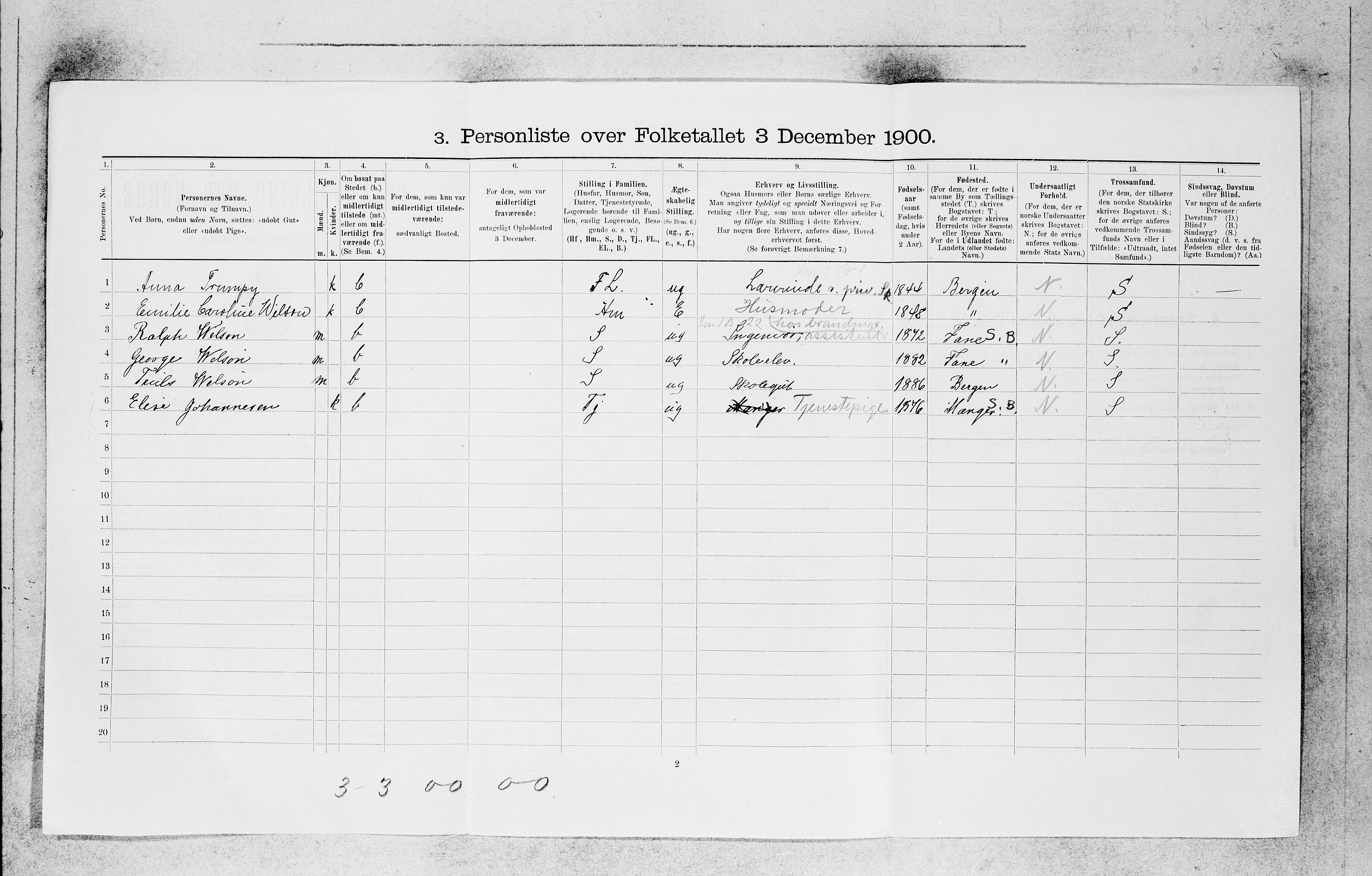 SAB, 1900 census for Bergen, 1900, p. 22663