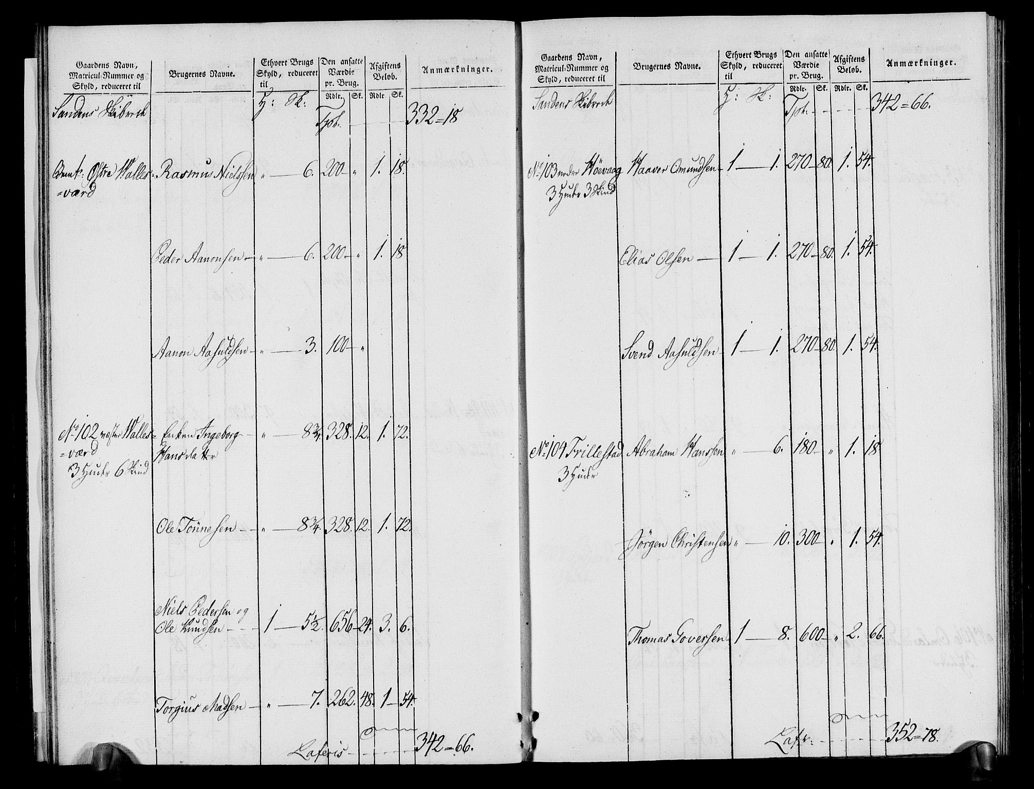 Rentekammeret inntil 1814, Realistisk ordnet avdeling, AV/RA-EA-4070/N/Ne/Nea/L0080: Nedenes fogderi. Oppebørselsregister, 1803-1804, p. 21