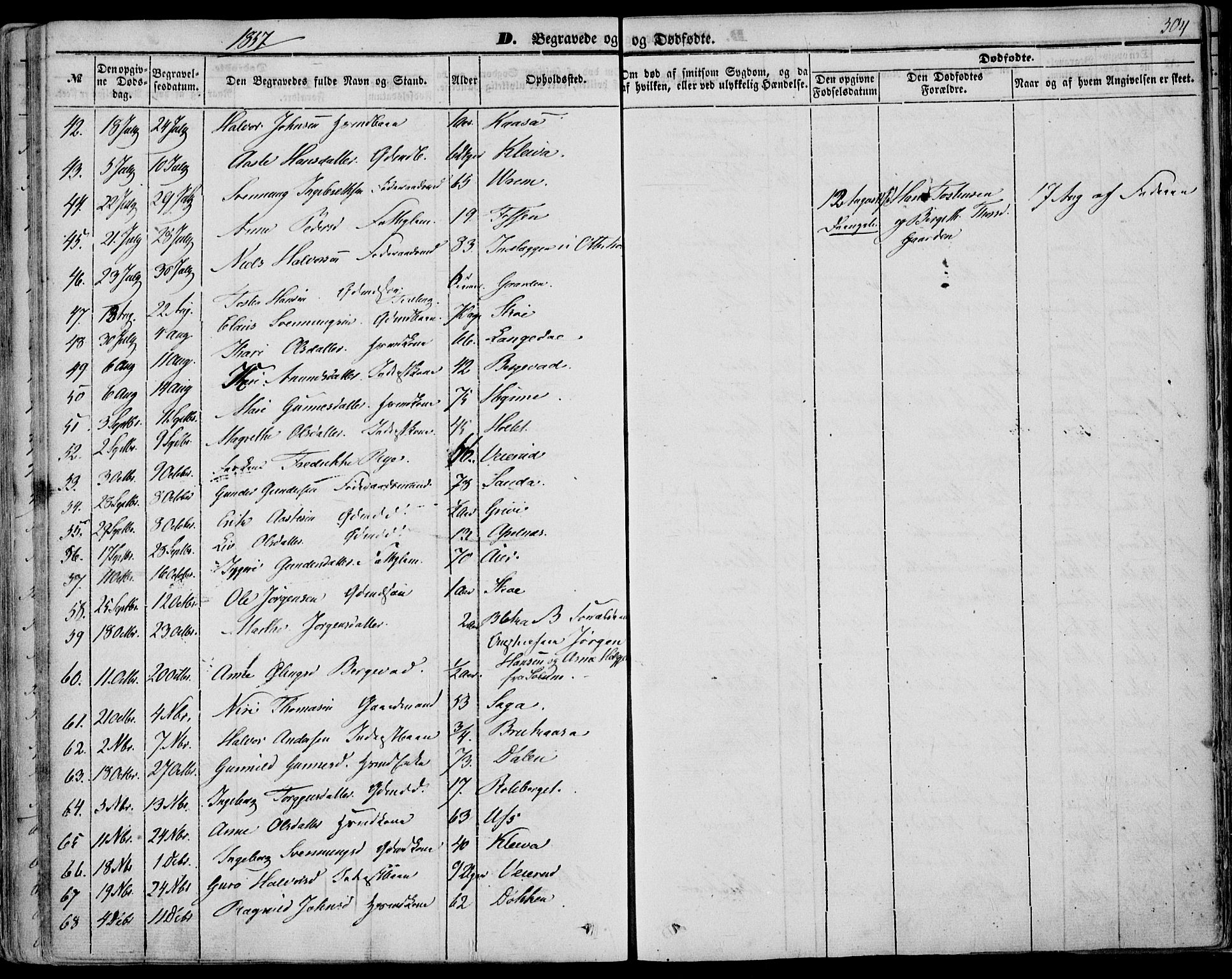 Bø kirkebøker, AV/SAKO-A-257/F/Fa/L0008: Parish register (official) no. 8, 1849-1861, p. 304