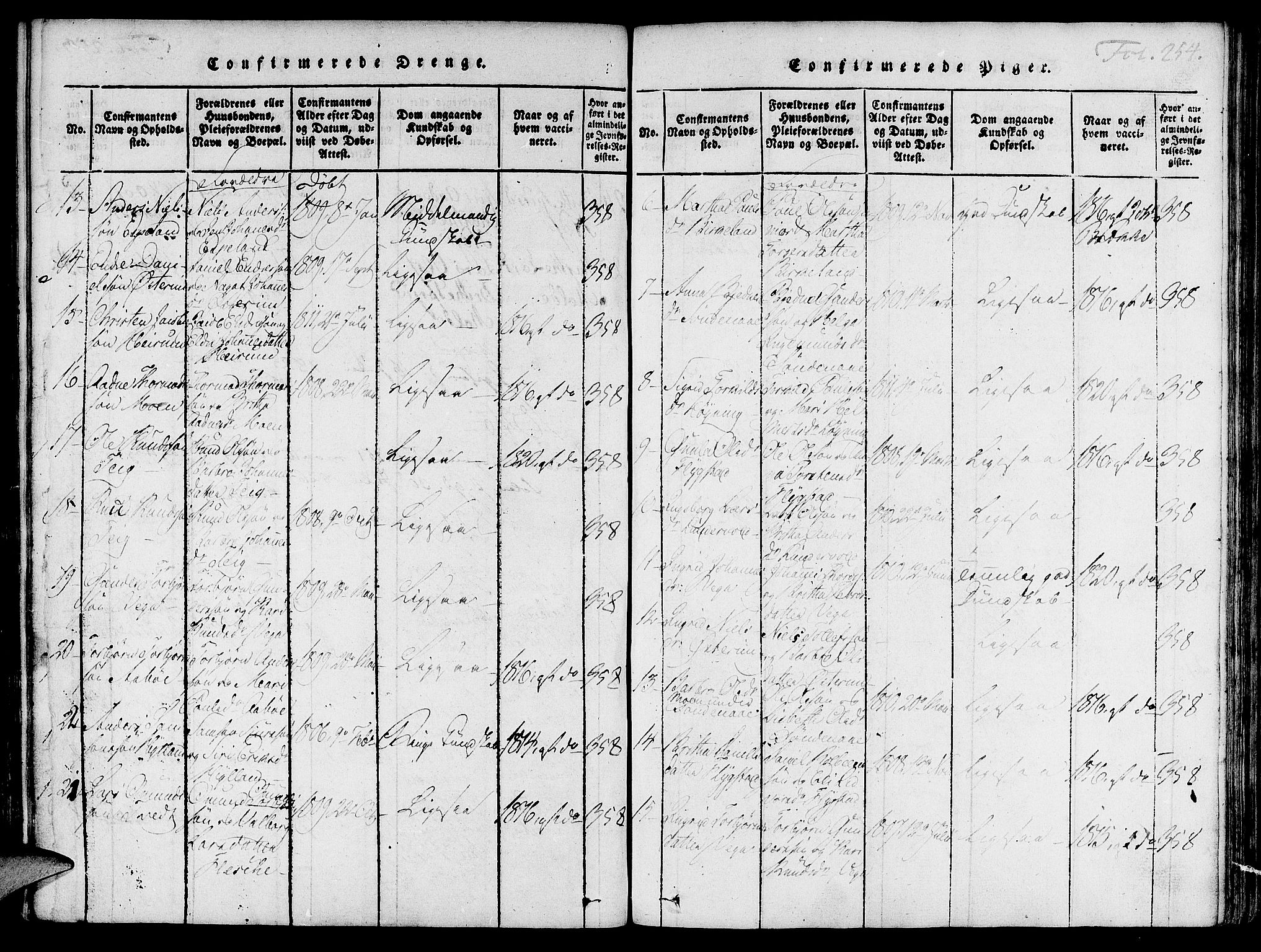 Suldal sokneprestkontor, SAST/A-101845/01/IV/L0007: Parish register (official) no. A 7, 1817-1838, p. 254