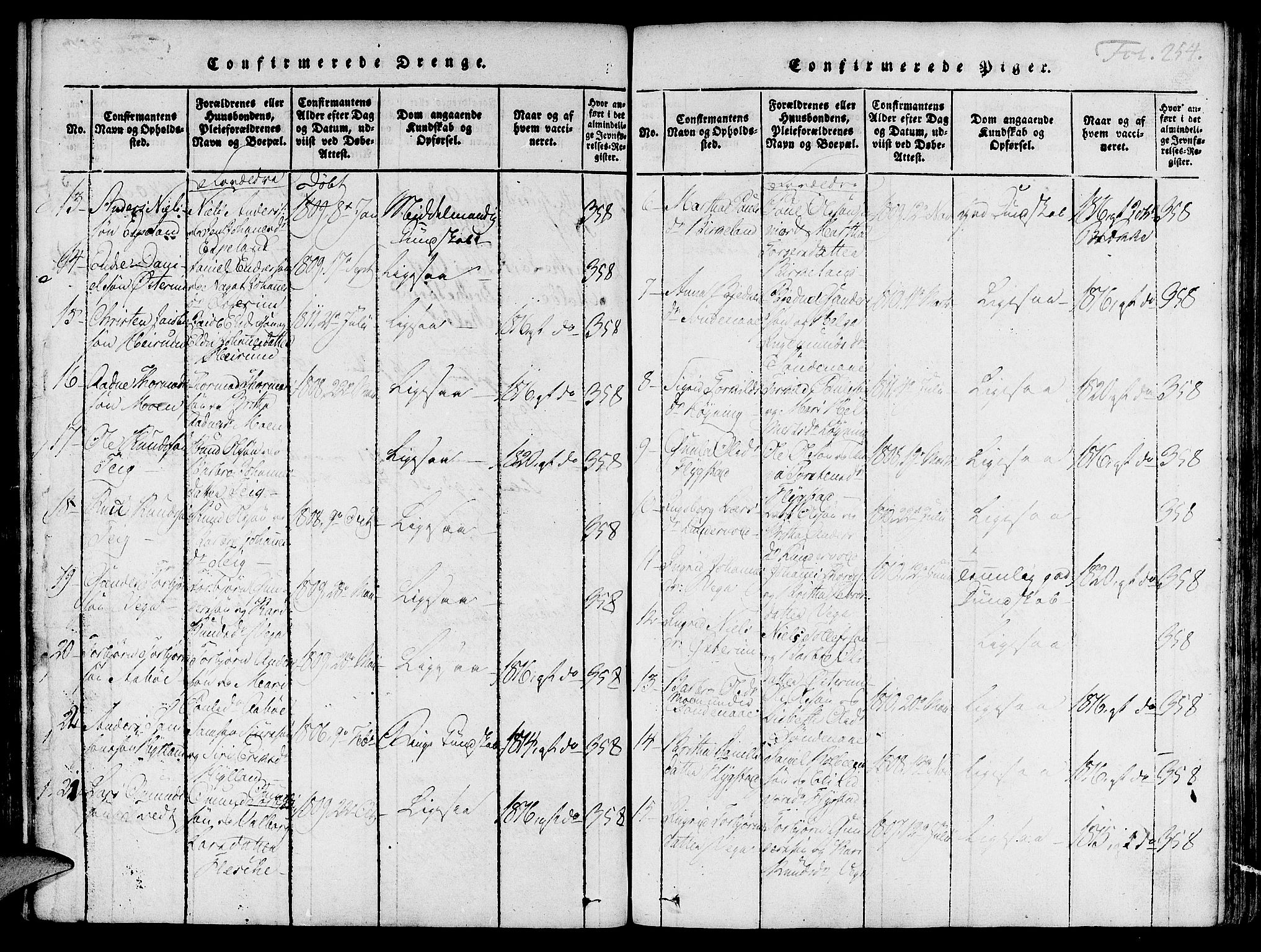 Suldal sokneprestkontor, AV/SAST-A-101845/01/IV/L0007: Parish register (official) no. A 7, 1817-1838, p. 254