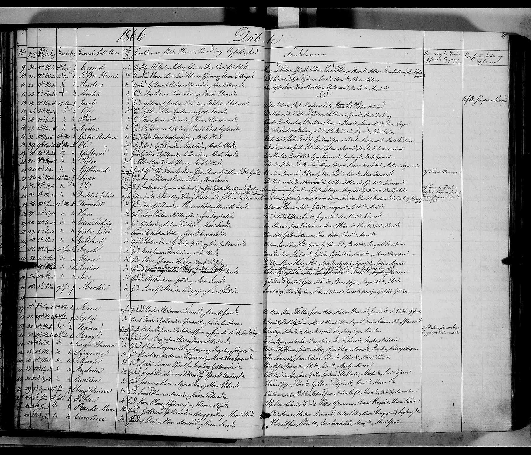 Jevnaker prestekontor, SAH/PREST-116/H/Ha/Haa/L0007: Parish register (official) no. 7, 1858-1876, p. 47