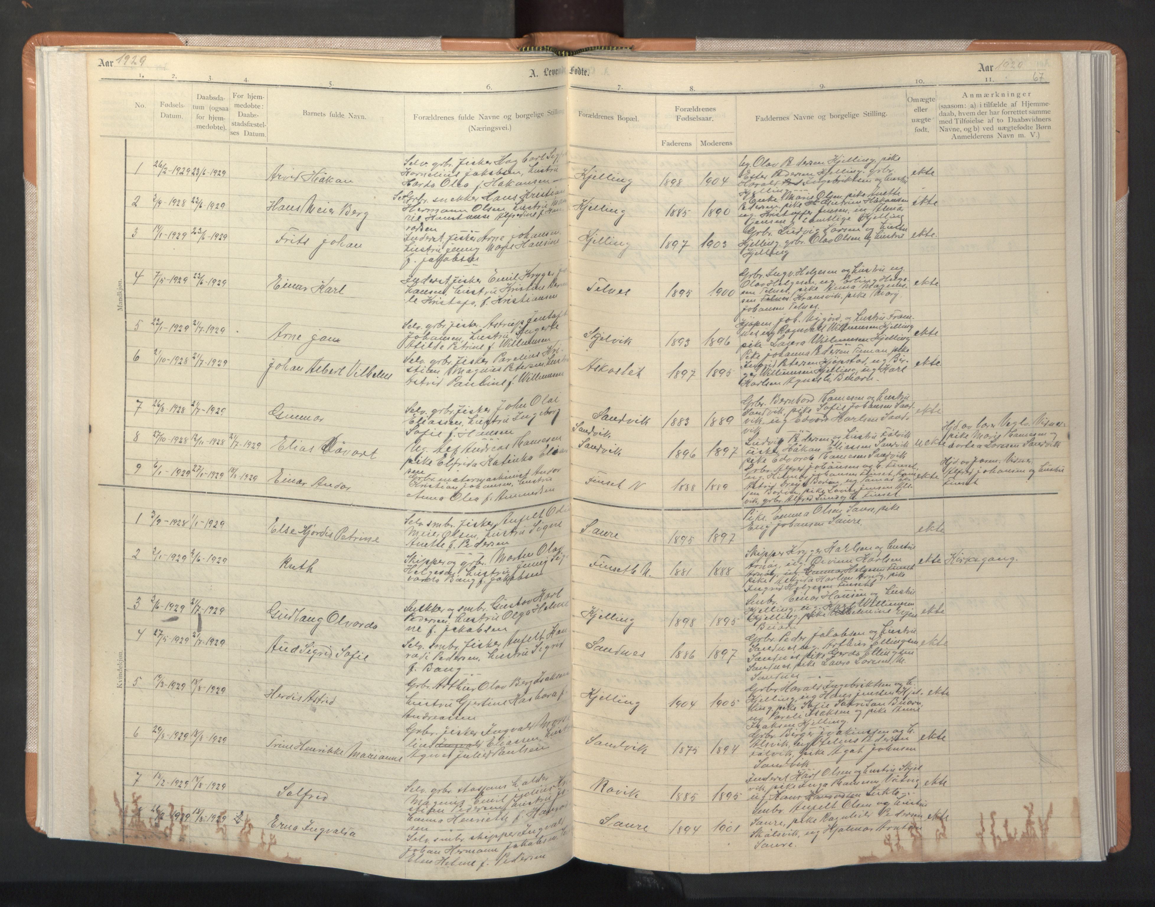 Ministerialprotokoller, klokkerbøker og fødselsregistre - Nordland, SAT/A-1459/806/L0117: Parish register (copy) no. 806C01, 1905-1957, p. 67