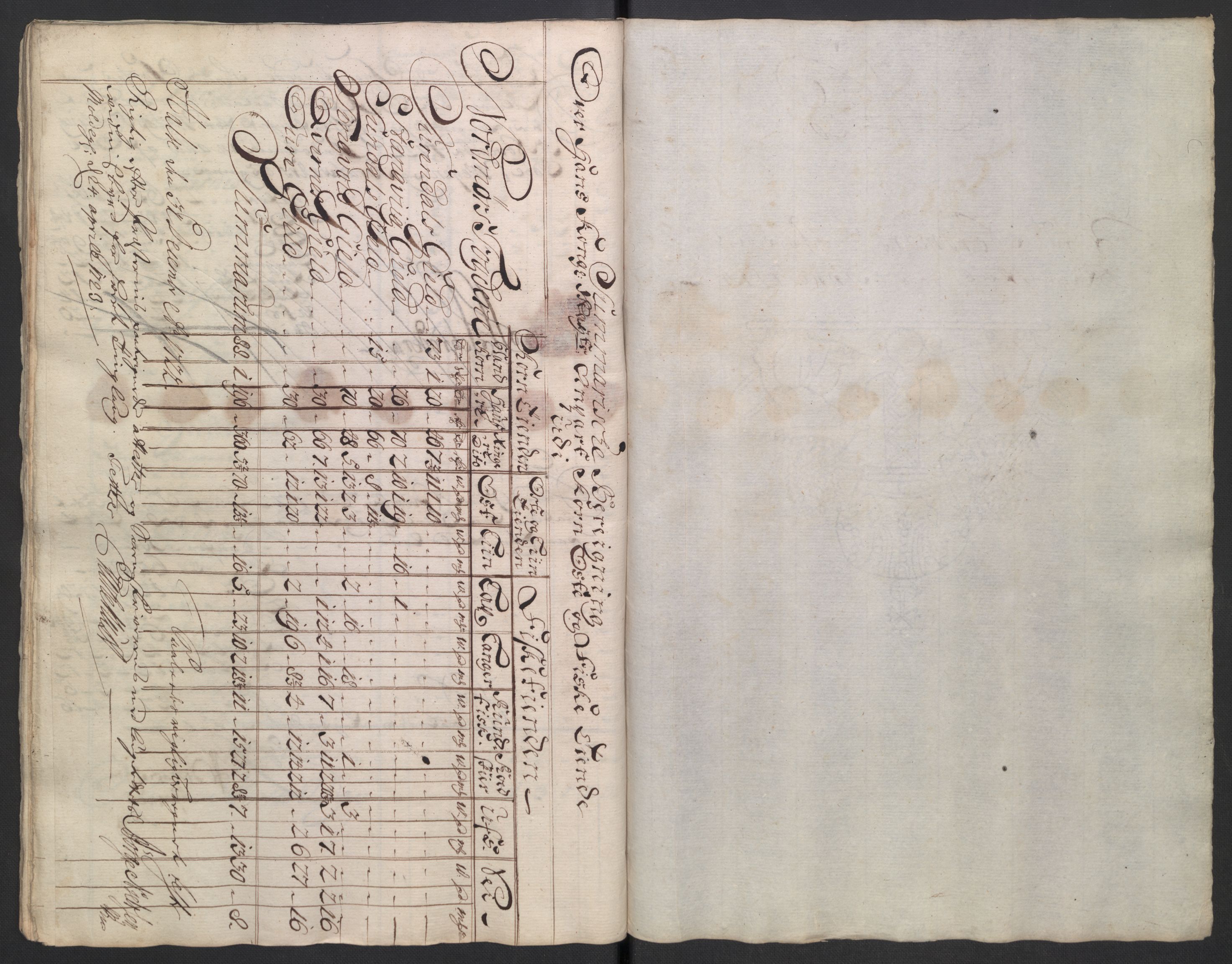 Rentekammeret inntil 1814, Reviderte regnskaper, Fogderegnskap, RA/EA-4092/R56/L3755: Fogderegnskap Nordmøre, 1722, p. 219