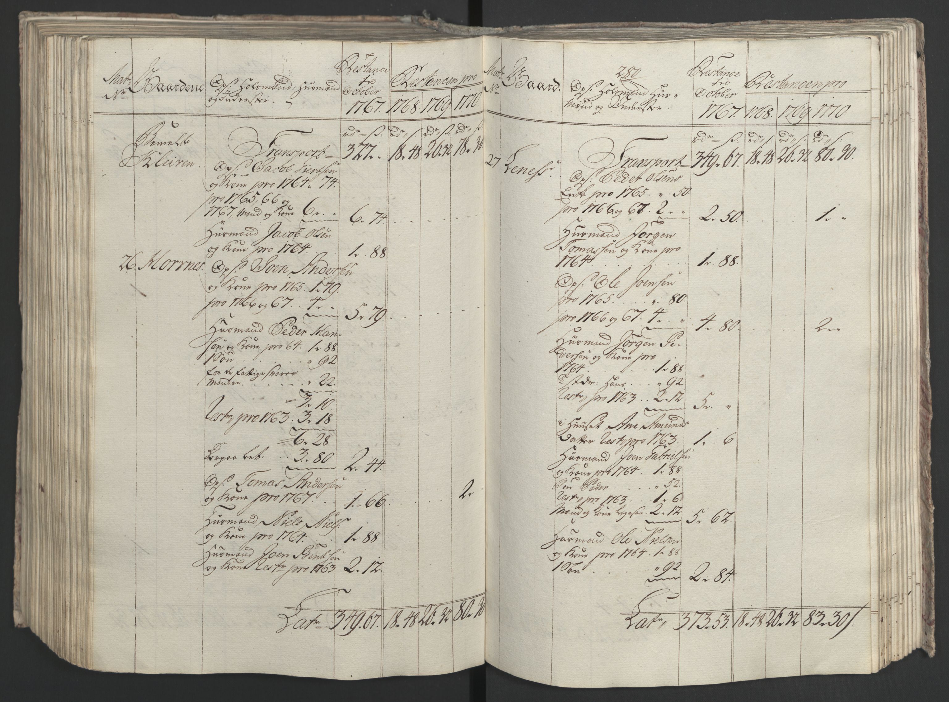 Rentekammeret inntil 1814, Realistisk ordnet avdeling, AV/RA-EA-4070/Ol/L0023: [Gg 10]: Ekstraskatten, 23.09.1762. Helgeland (restanseregister), 1767-1772, p. 539