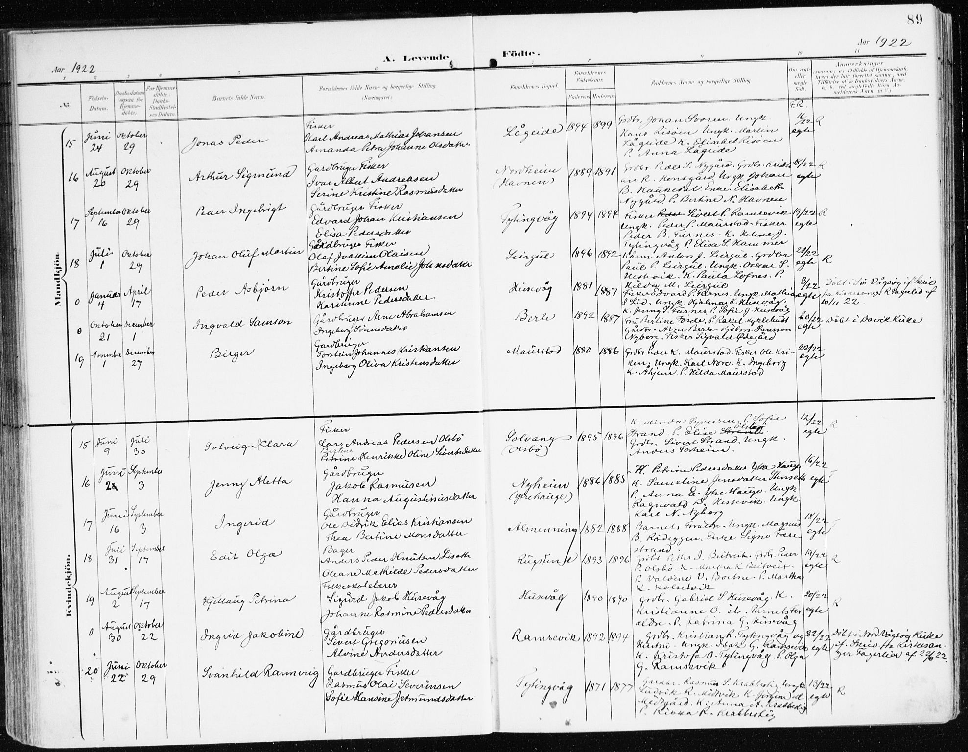 Davik sokneprestembete, AV/SAB-A-79701/H/Haa/Haad/L0002: Parish register (official) no. D 2, 1901-1930, p. 89