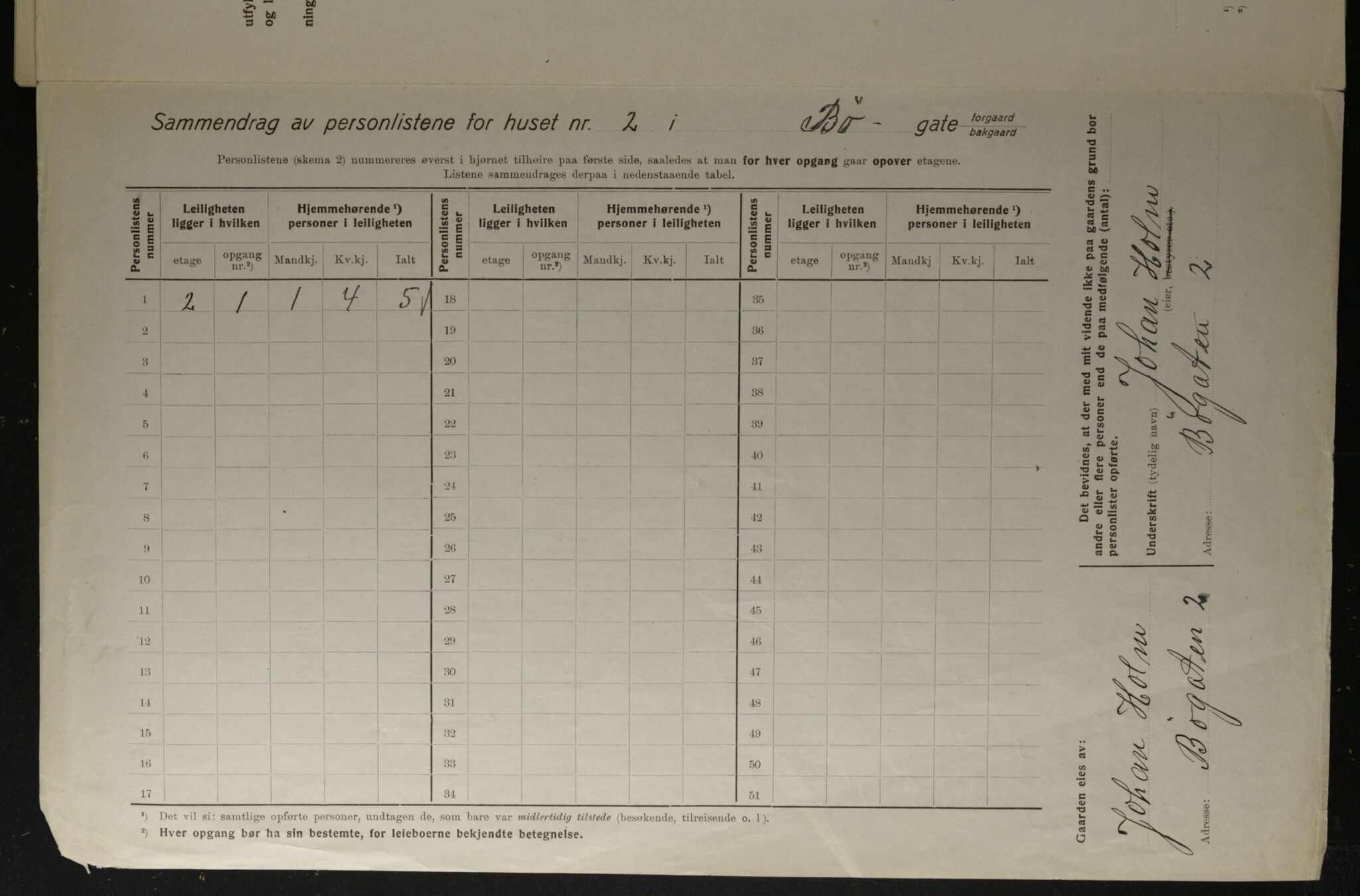 OBA, Municipal Census 1923 for Kristiania, 1923, p. 12210