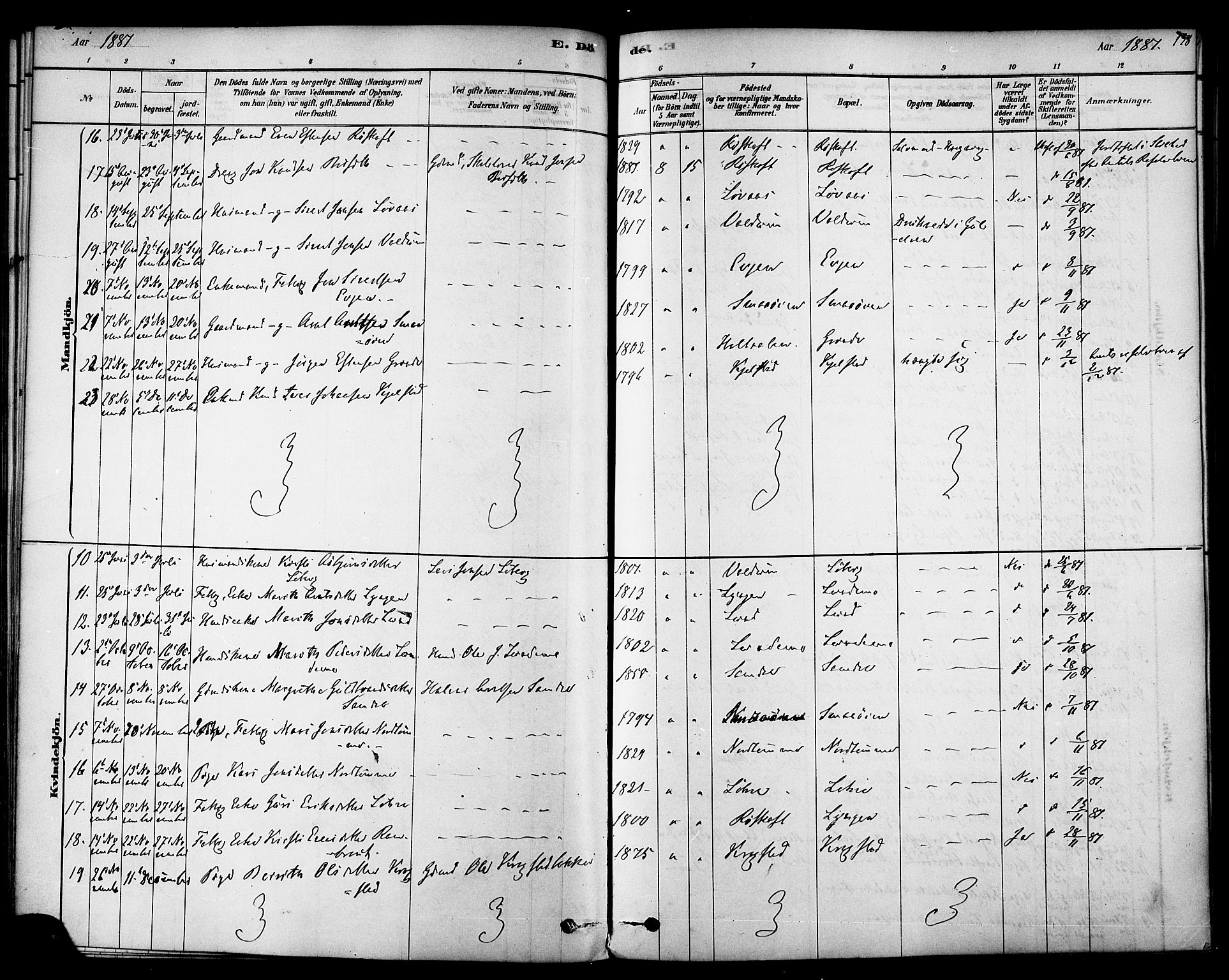 Ministerialprotokoller, klokkerbøker og fødselsregistre - Sør-Trøndelag, AV/SAT-A-1456/692/L1105: Parish register (official) no. 692A05, 1878-1890, p. 138