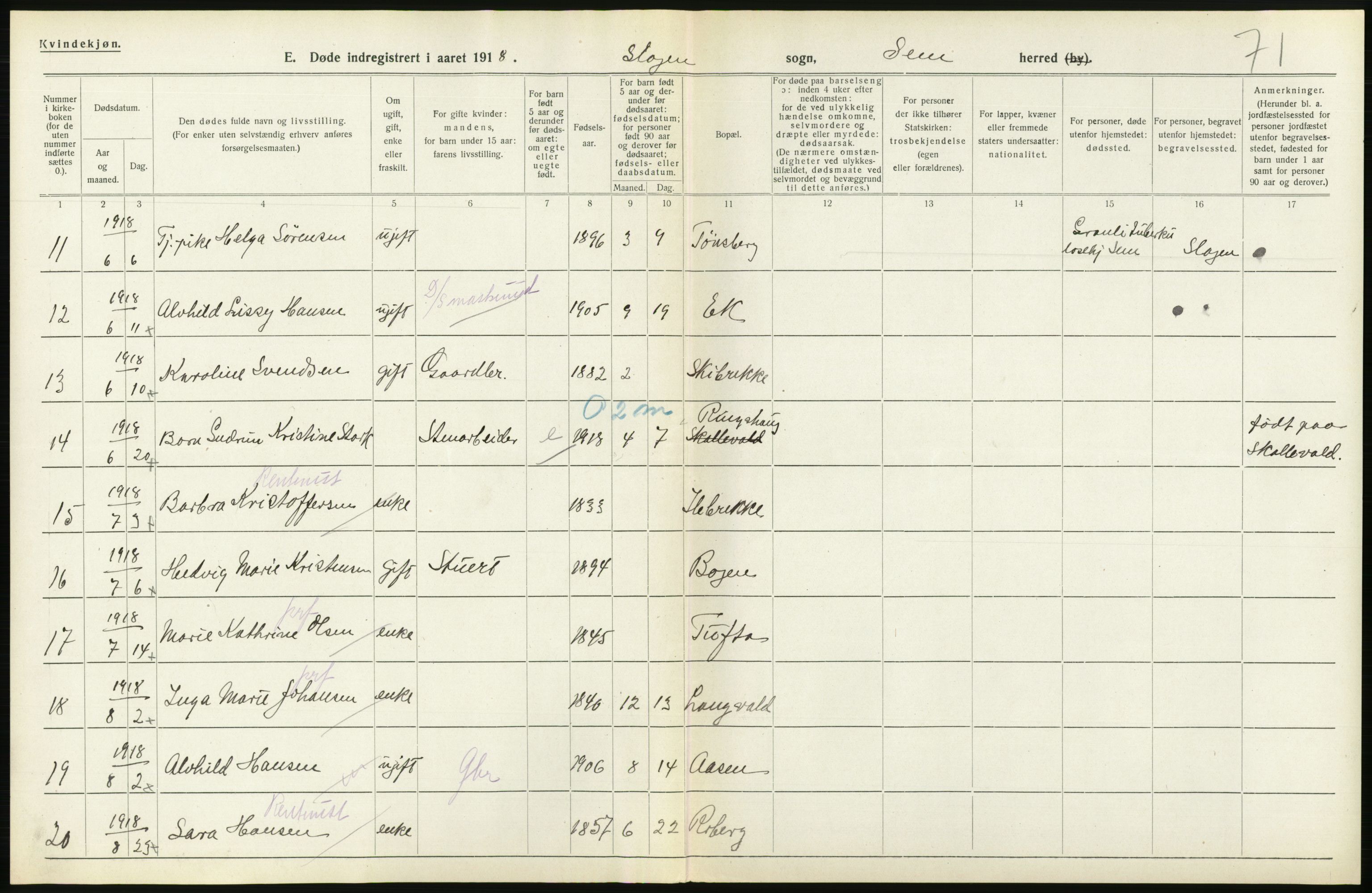 Statistisk sentralbyrå, Sosiodemografiske emner, Befolkning, AV/RA-S-2228/D/Df/Dfb/Dfbh/L0023: Vestfold fylke: Døde. Bygder og byer., 1918, p. 274