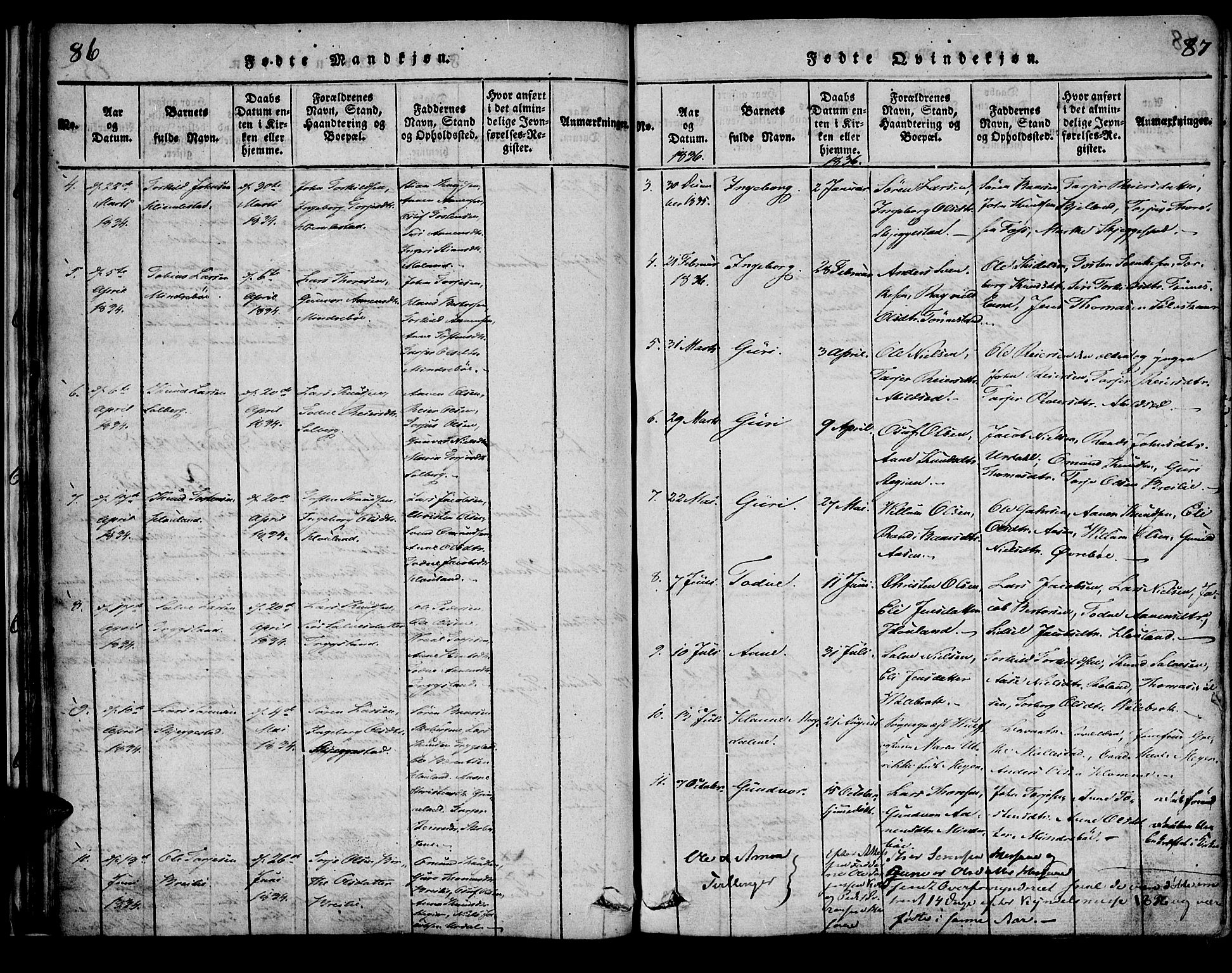 Bjelland sokneprestkontor, SAK/1111-0005/F/Fa/Faa/L0002: Parish register (official) no. A 2, 1816-1866, p. 86-87