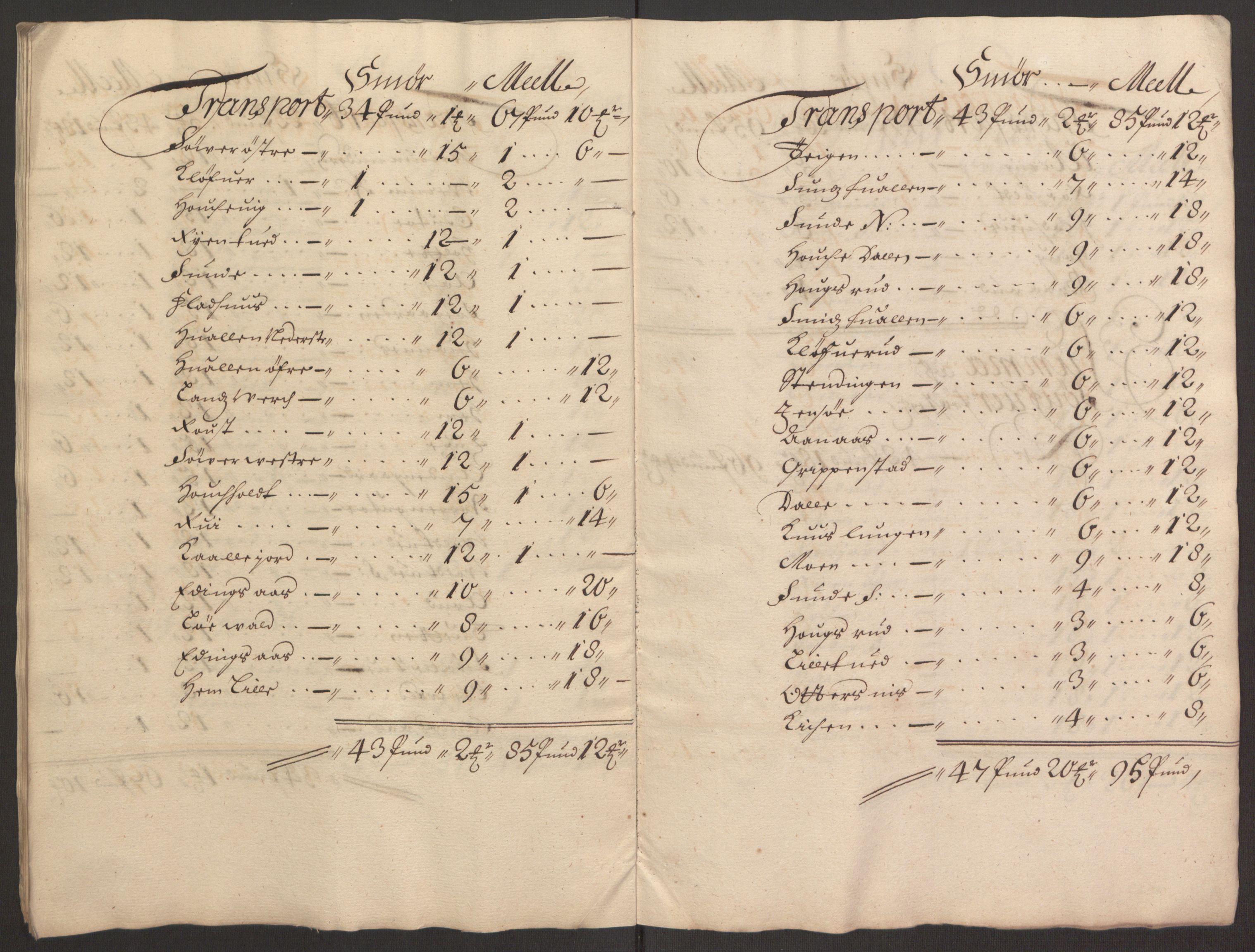 Rentekammeret inntil 1814, Reviderte regnskaper, Fogderegnskap, AV/RA-EA-4092/R35/L2079: Fogderegnskap Øvre og Nedre Telemark, 1680-1684, p. 42