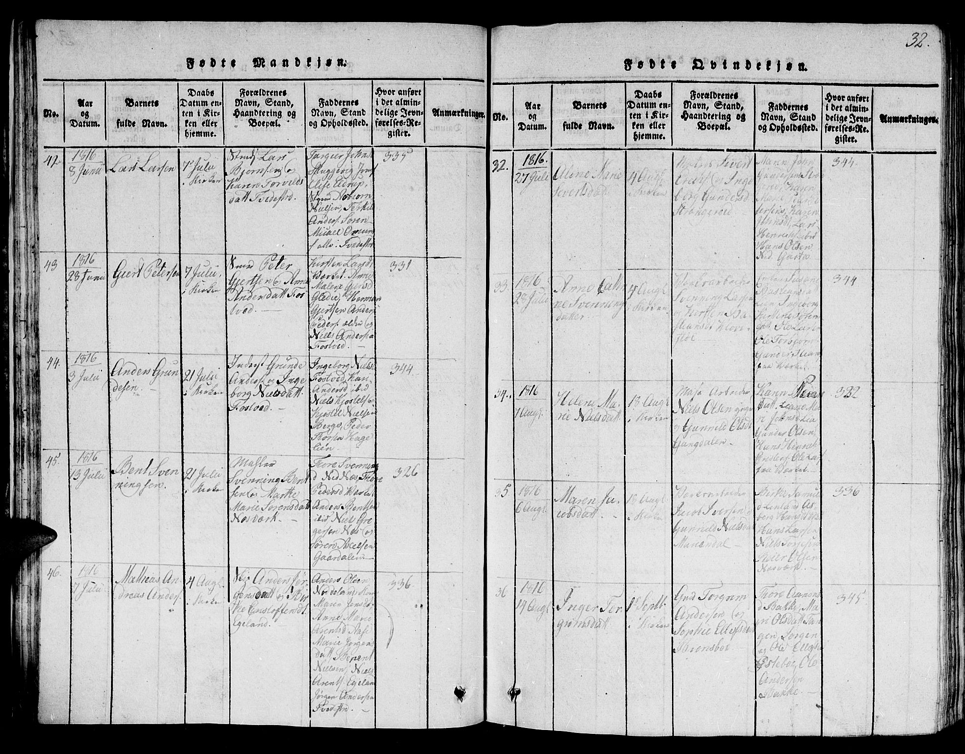 Holt sokneprestkontor, AV/SAK-1111-0021/F/Fb/L0006: Parish register (copy) no. B 6, 1813-1823, p. 32