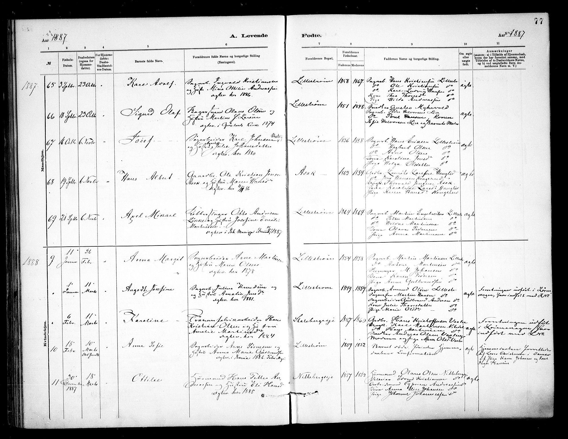 Skedsmo prestekontor Kirkebøker, AV/SAO-A-10033a/F/Fa/L0013: Parish register (official) no. I 13, 1883-1891, p. 77