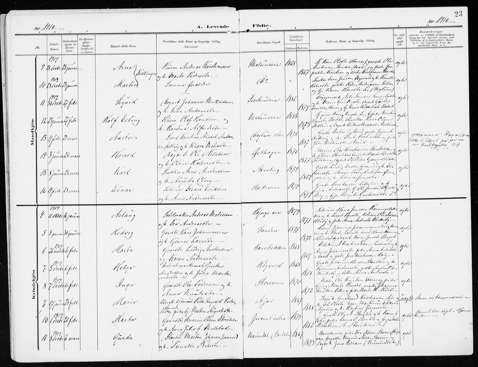 Furnes prestekontor, AV/SAH-PREST-012/K/Ka/L0001: Parish register (official) no. 1, 1907-1935, p. 23