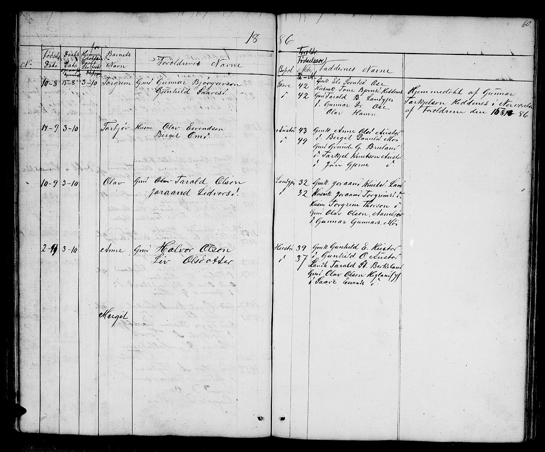 Bygland sokneprestkontor, SAK/1111-0006/F/Fb/Fba/L0001: Parish register (copy) no. B 1, 1848-1886, p. 60