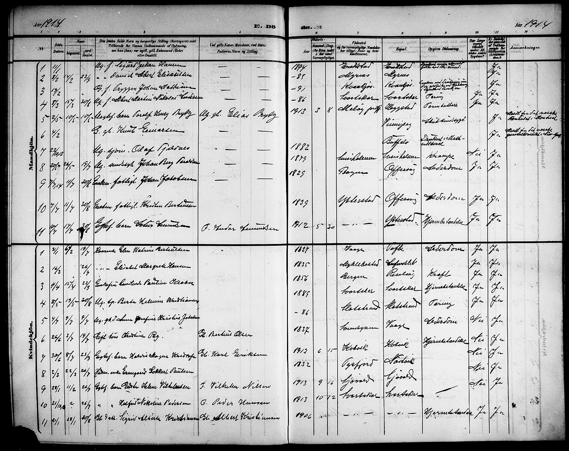 Ministerialprotokoller, klokkerbøker og fødselsregistre - Nordland, AV/SAT-A-1459/872/L1048: Parish register (copy) no. 872C04, 1898-1919