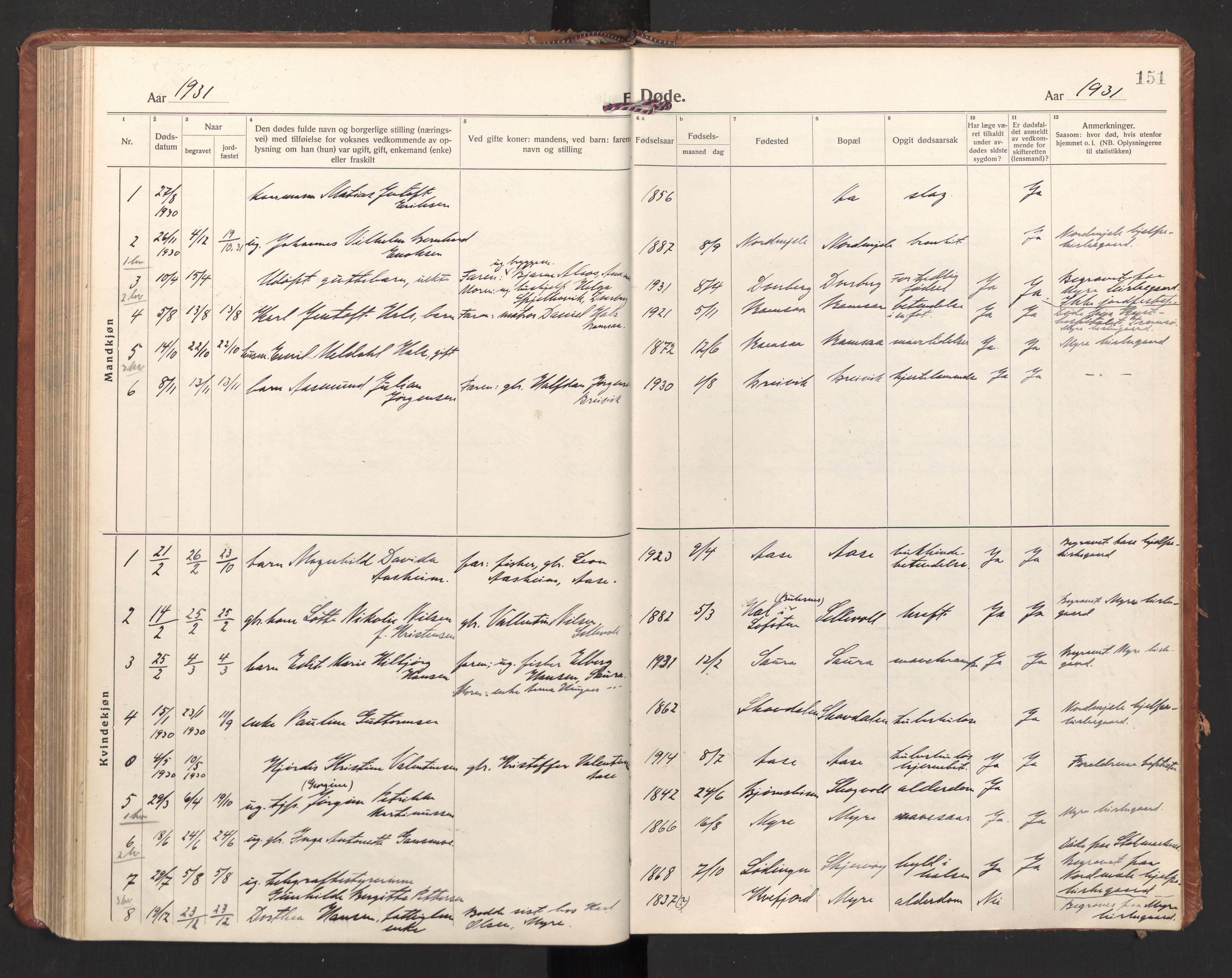 Ministerialprotokoller, klokkerbøker og fødselsregistre - Nordland, SAT/A-1459/897/L1408: Parish register (official) no. 897A15, 1922-1938, p. 151