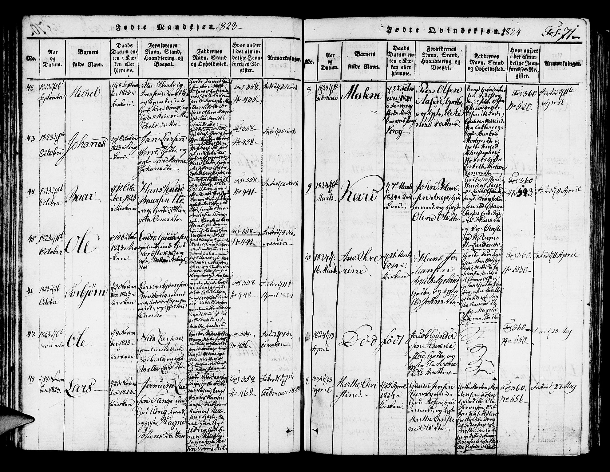 Avaldsnes sokneprestkontor, AV/SAST-A -101851/H/Ha/Haa/L0004: Parish register (official) no. A 4, 1816-1825, p. 71