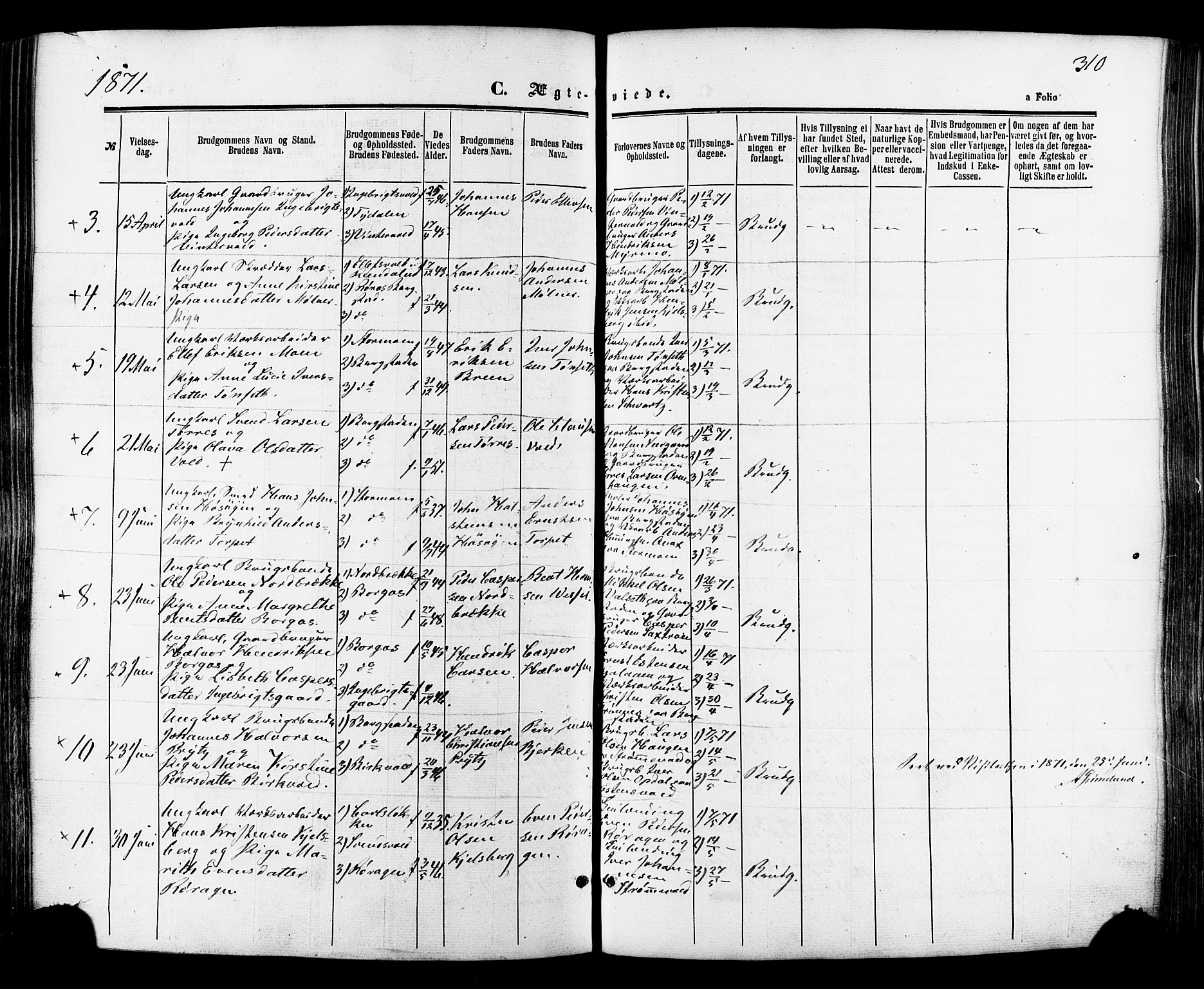 Ministerialprotokoller, klokkerbøker og fødselsregistre - Sør-Trøndelag, SAT/A-1456/681/L0932: Parish register (official) no. 681A10, 1860-1878, p. 310