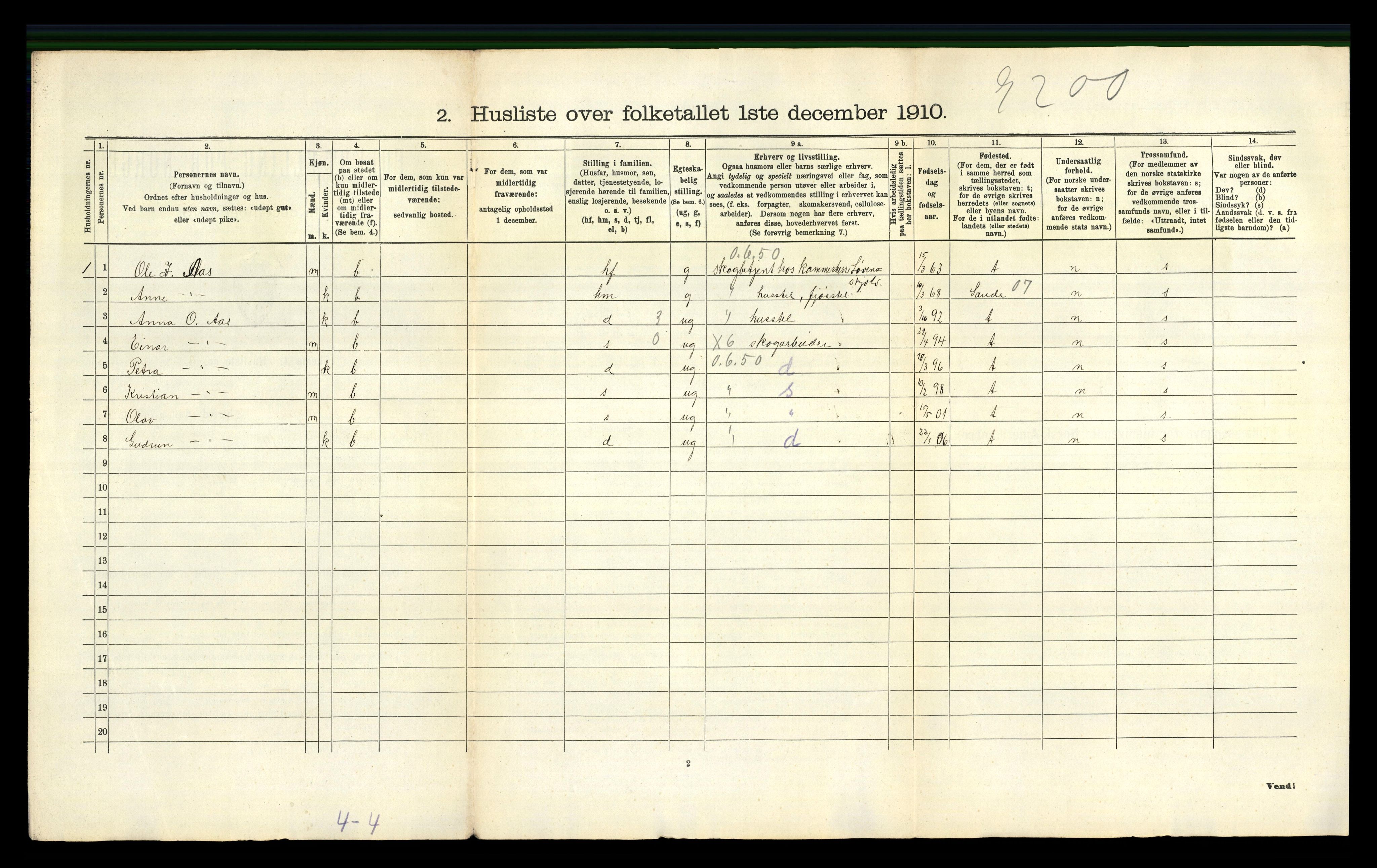 RA, 1910 census for Gjerpen, 1910, p. 692