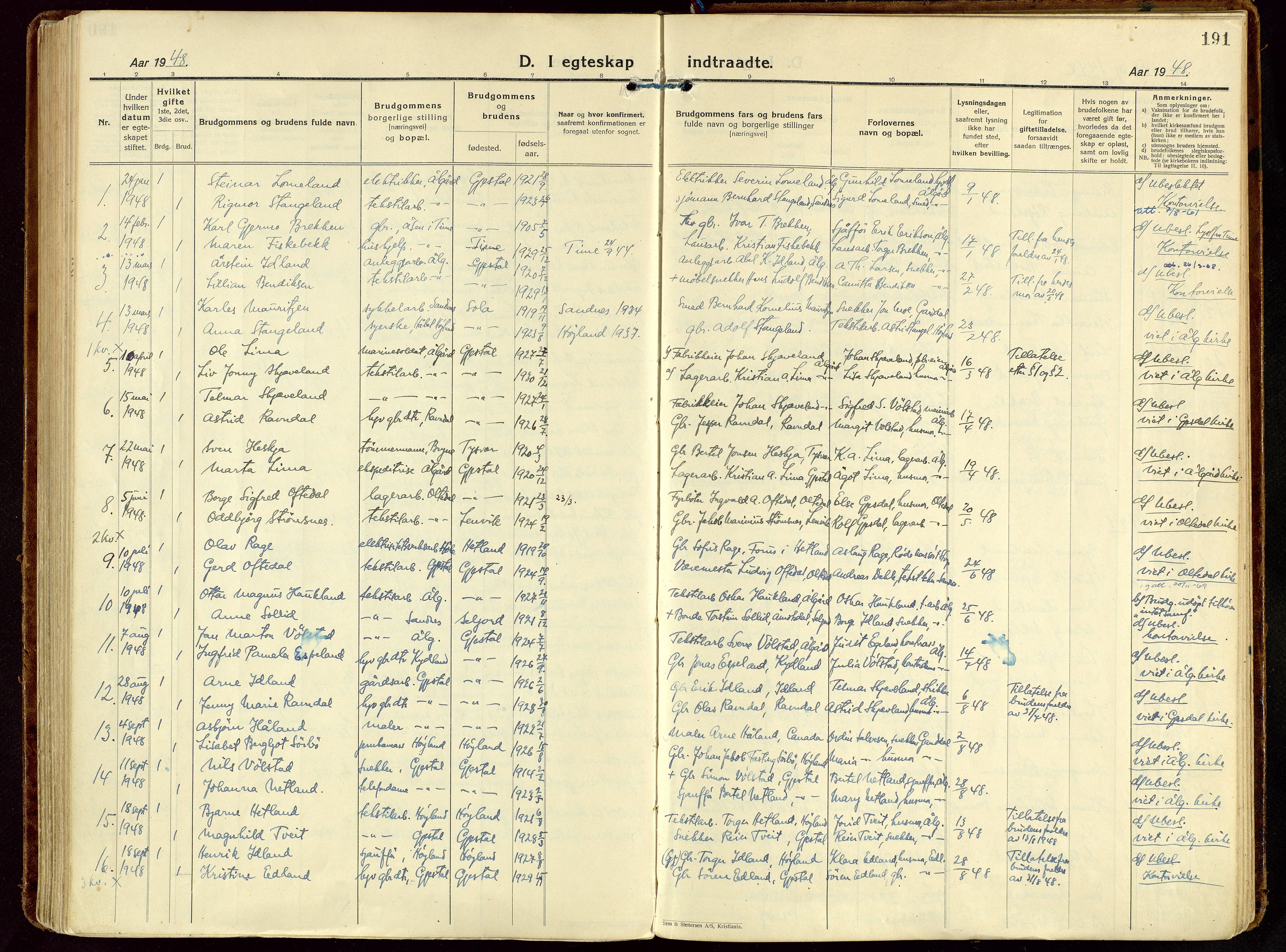 Gjesdal sokneprestkontor, AV/SAST-A-101796/003/O/L0001: Parish register (official) no. A 1, 1925-1949, p. 191