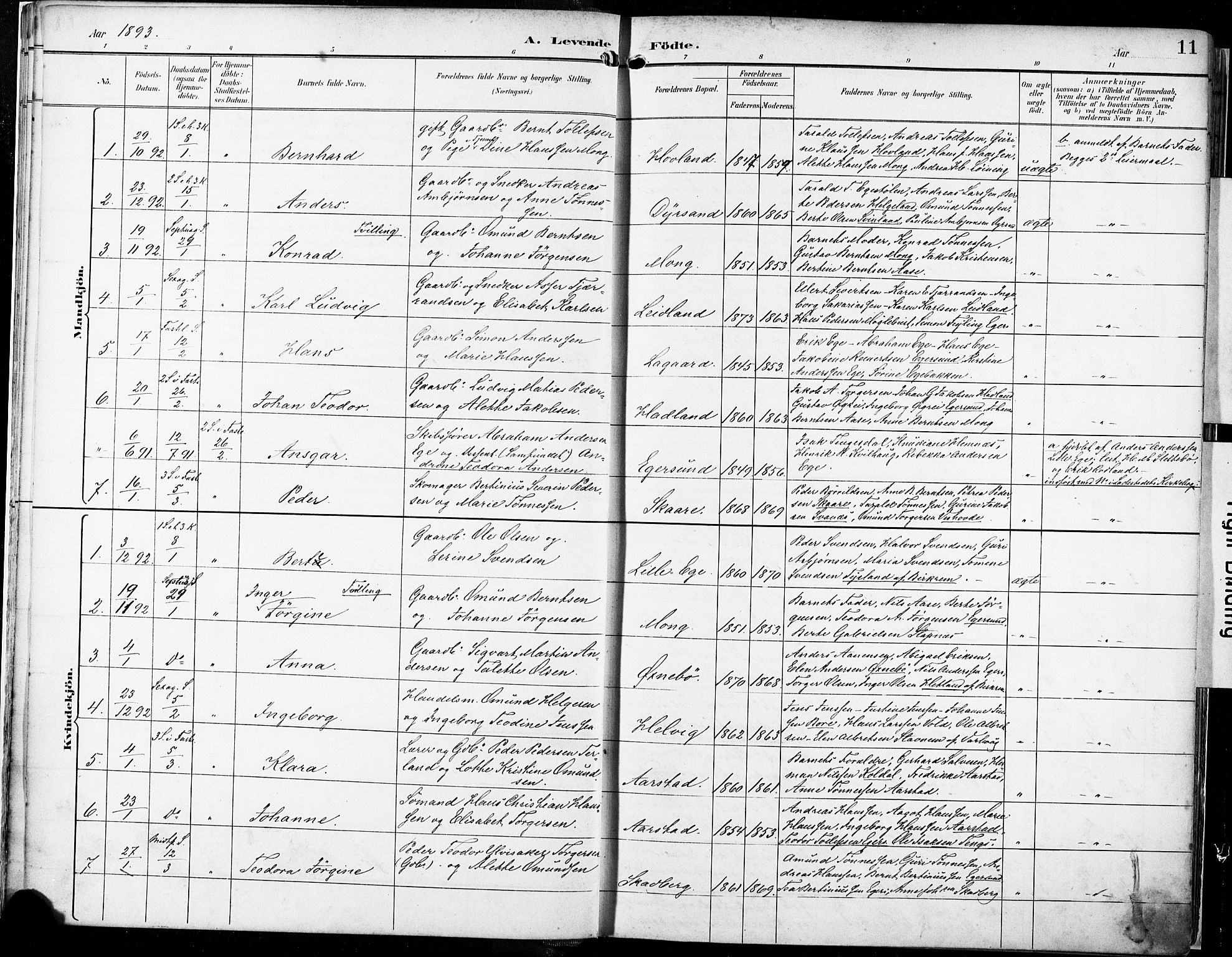 Eigersund sokneprestkontor, AV/SAST-A-101807/001/30/30BA/L0018: Parish register (official) no. A 17, 1892-1905, p. 11