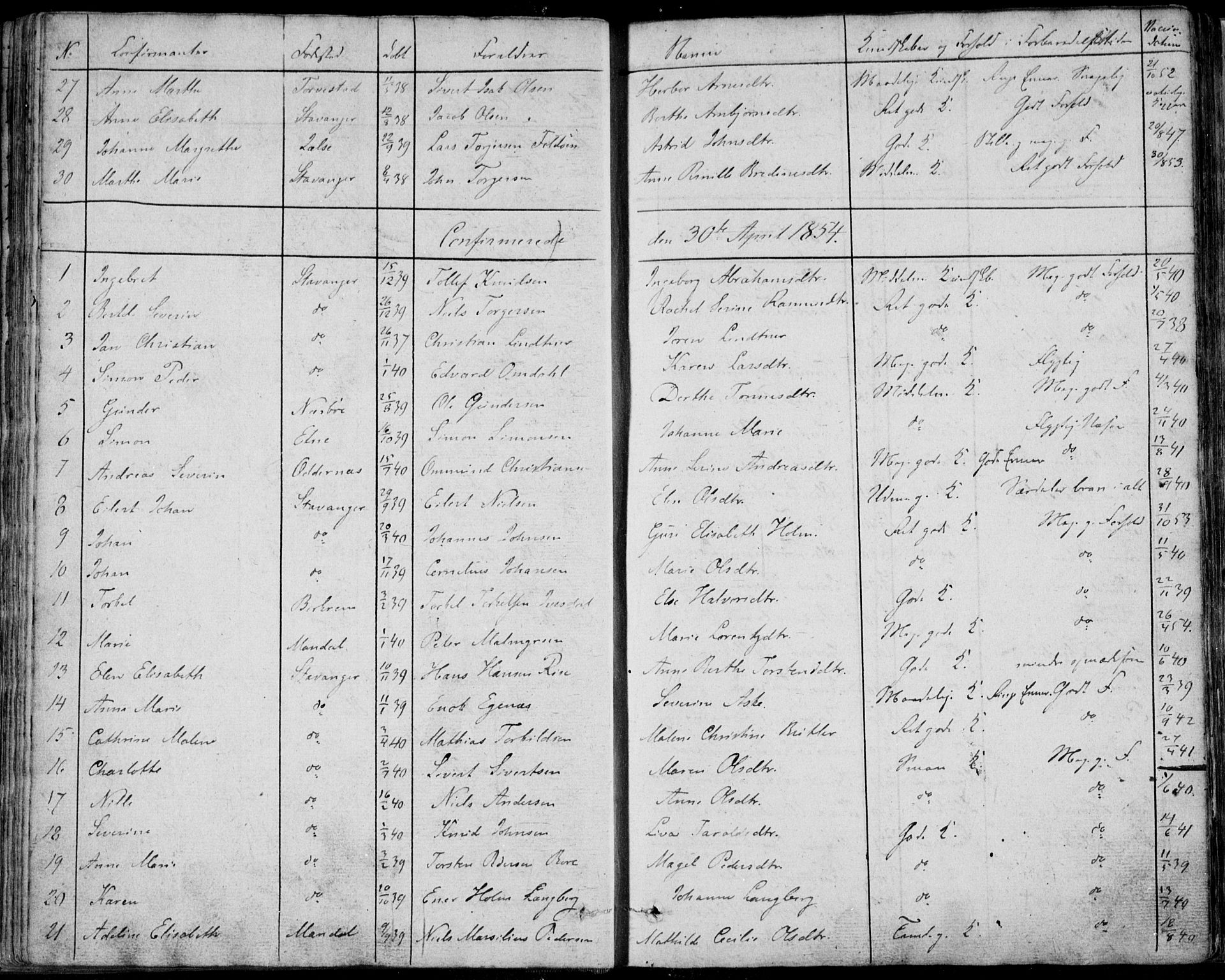 Domkirken sokneprestkontor, SAST/A-101812/001/30/30BA/L0013: Parish register (official) no. A 12, 1823-1861, p. 84